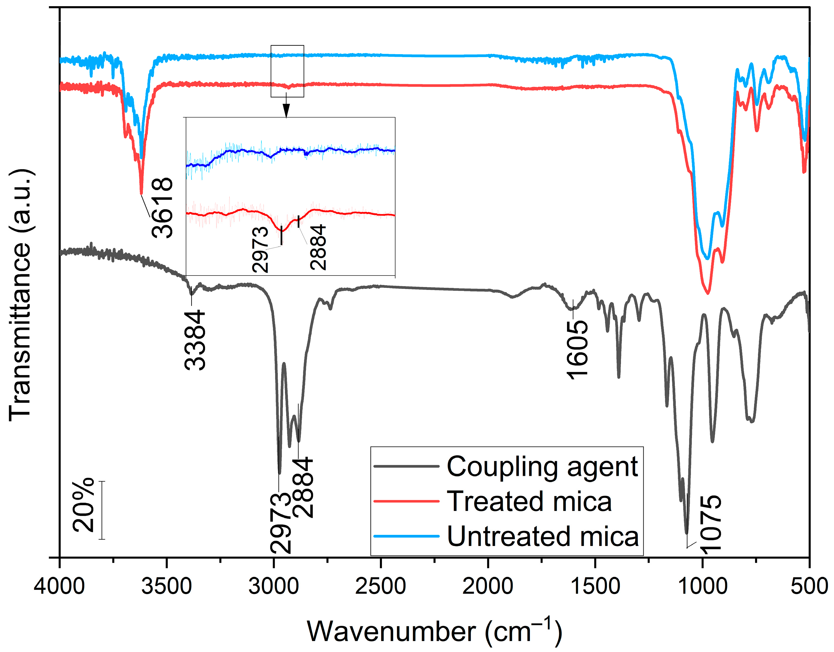 Polymers 17 02861 g002 Polymers 17 02861 g002