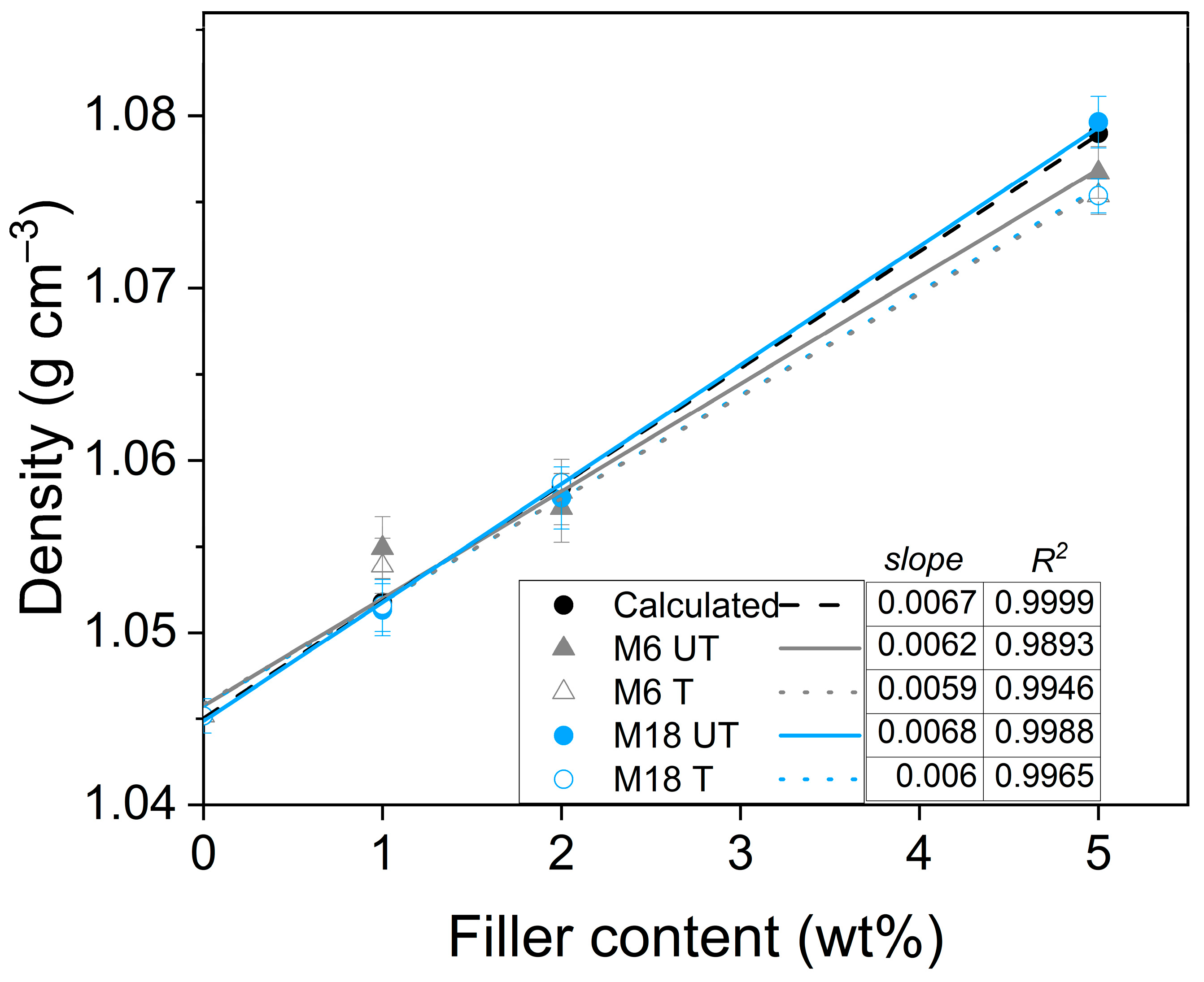 Polymers 17 02861 g006 Polymers 17 02861 g006