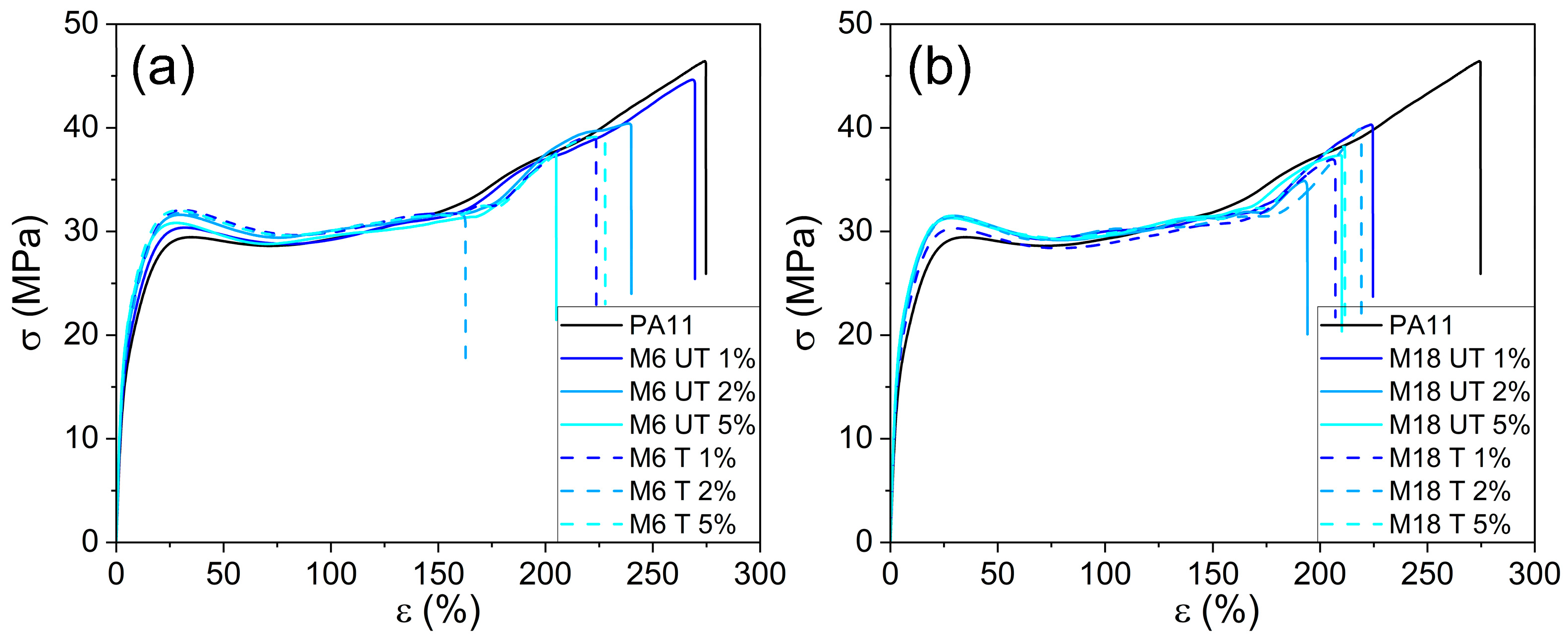 Polymers 17 02861 g010 Polymers 17 02861 g010