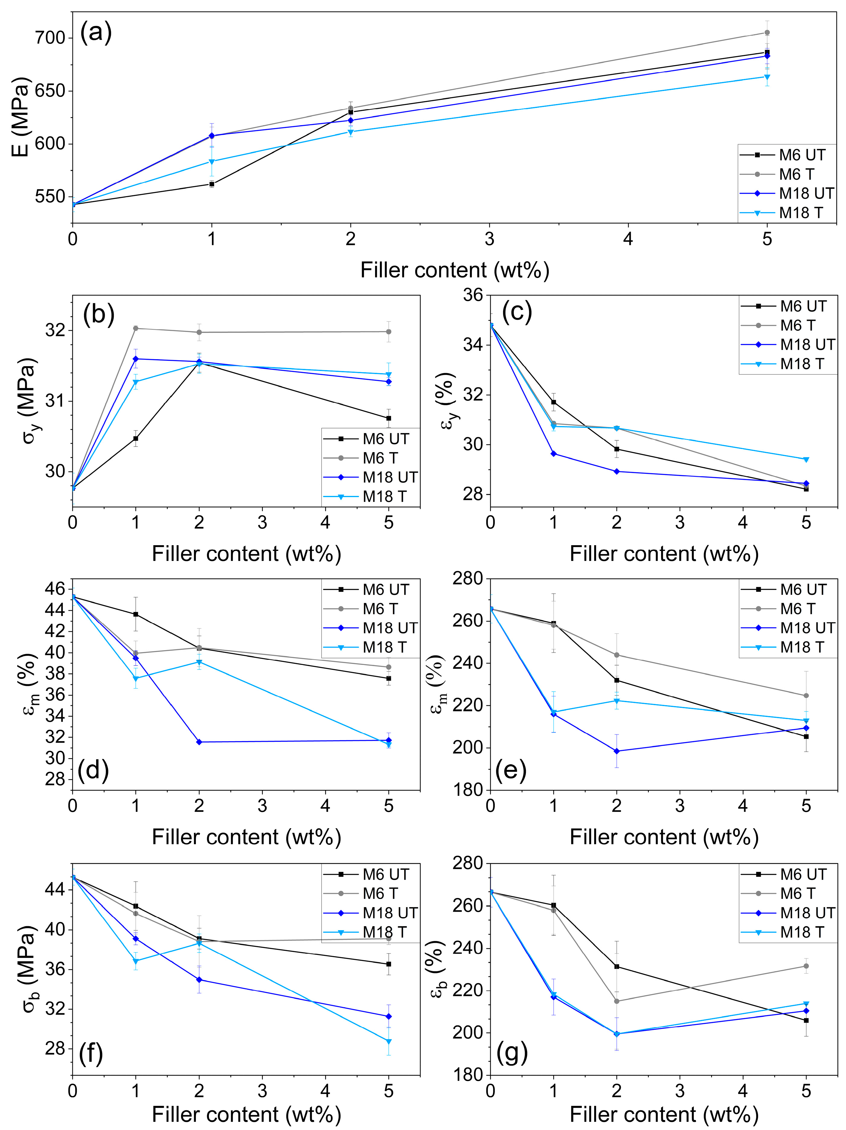 Polymers 17 02861 g011 Polymers 17 02861 g011