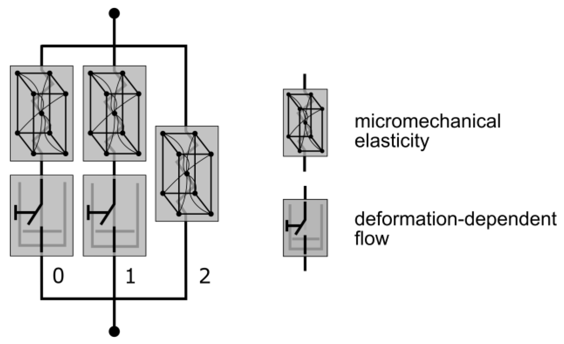 Polymers 17 02863 g007 Polymers 17 02863 g007