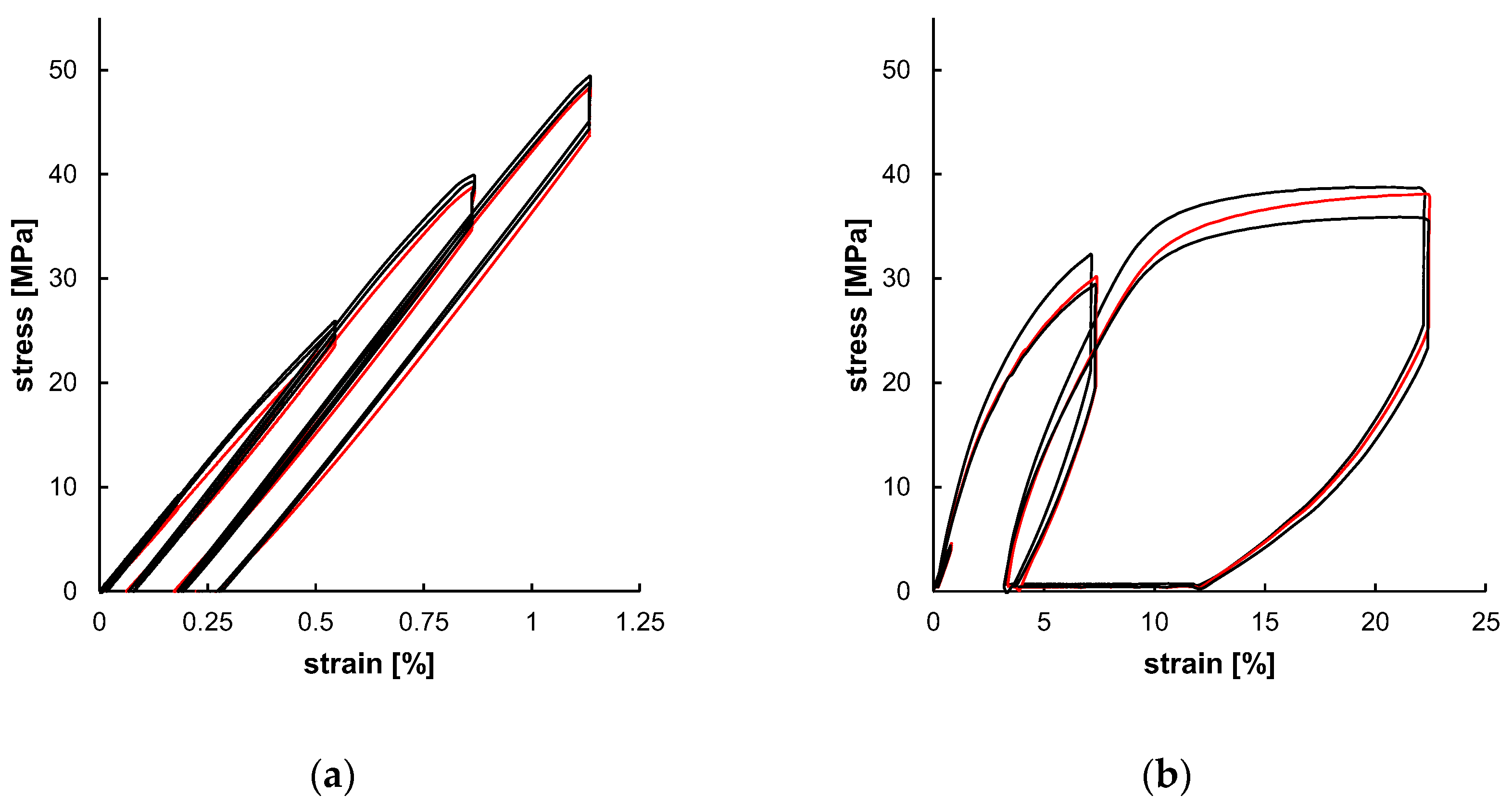 Polymers 17 02863 g009 Polymers 17 02863 g009