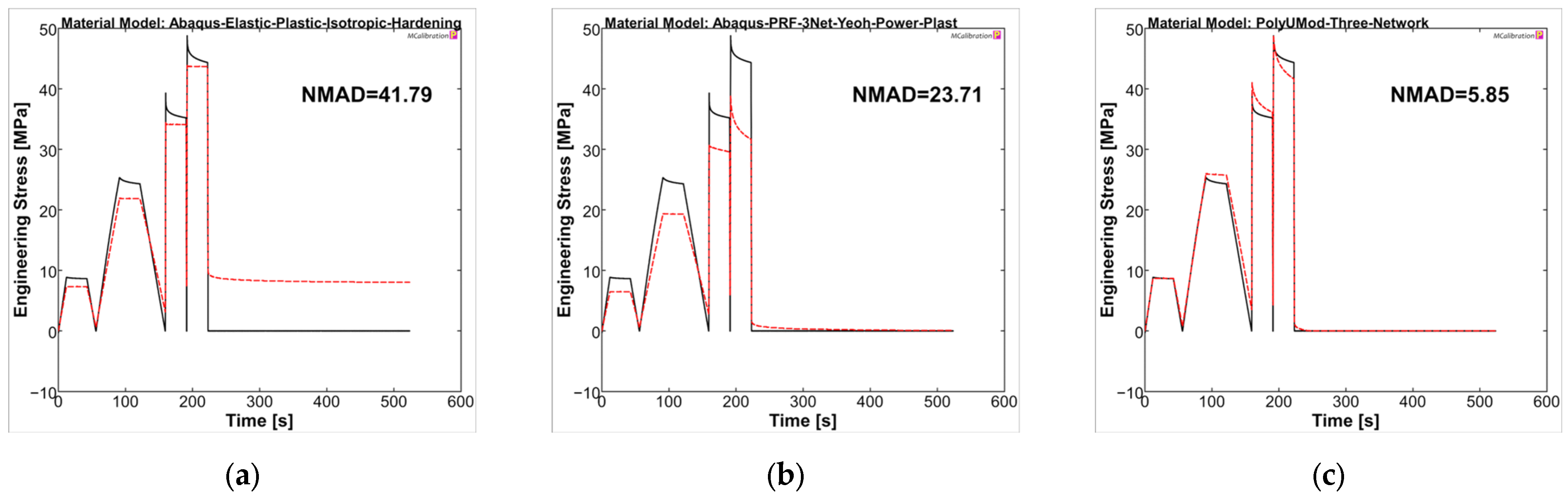 Polymers 17 02863 g010 Polymers 17 02863 g010