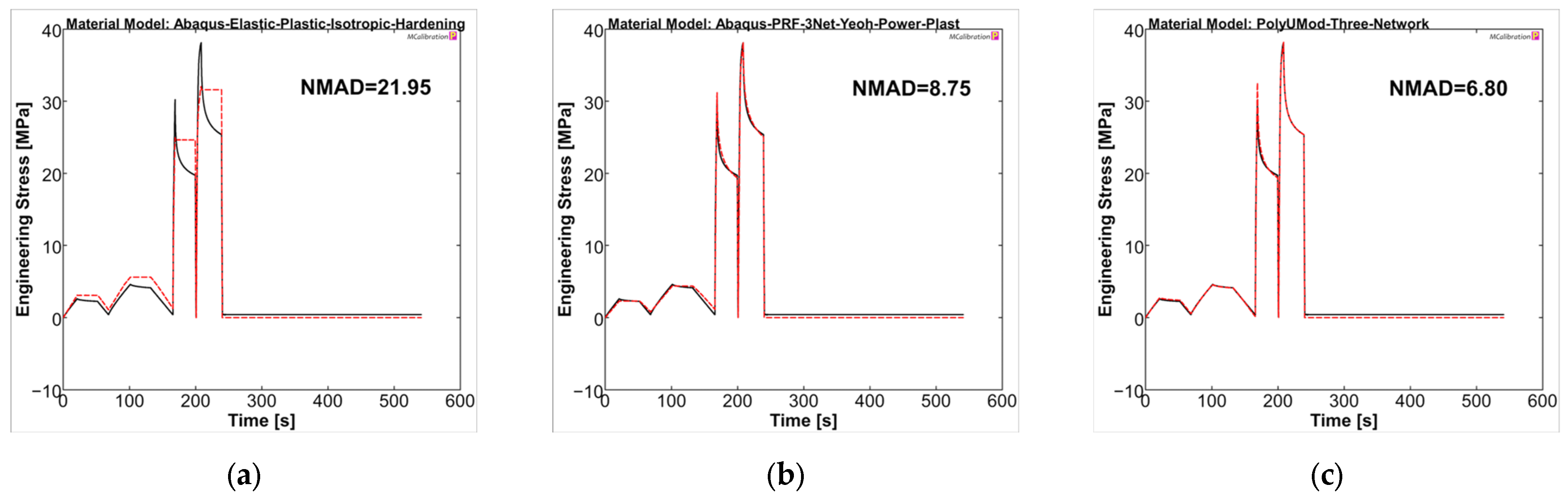 Polymers 17 02863 g011 Polymers 17 02863 g011