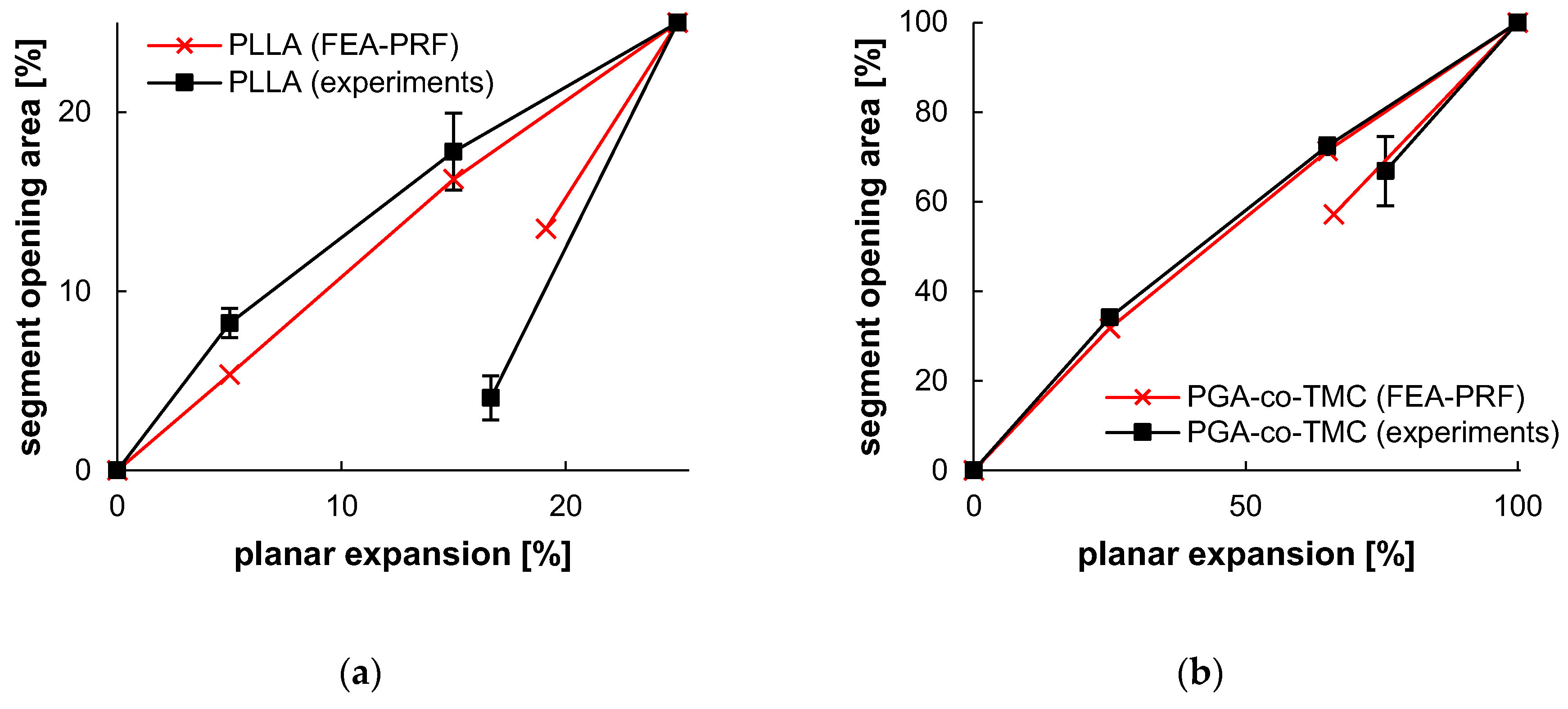 Polymers 17 02863 g013 Polymers 17 02863 g013