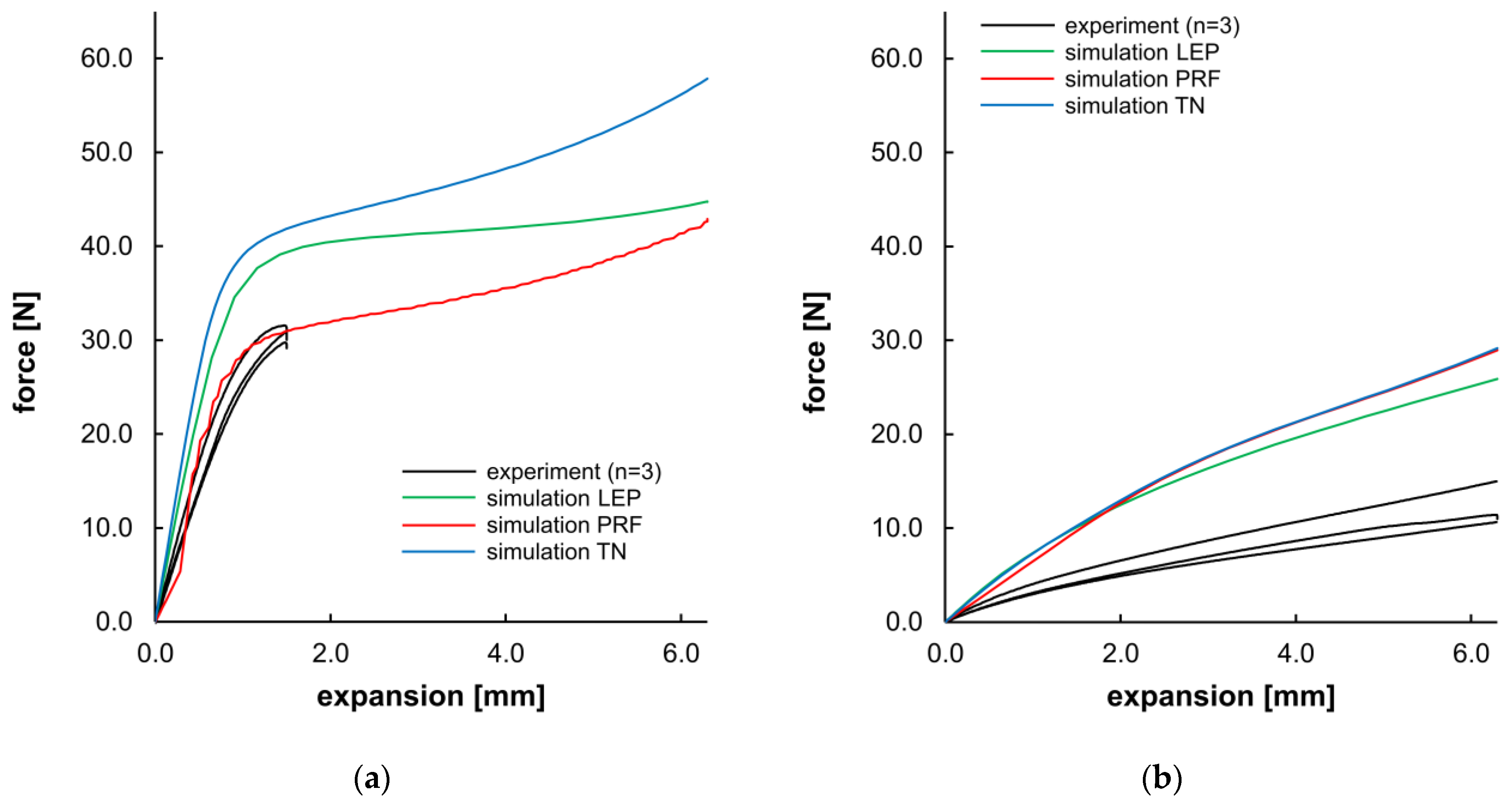 Polymers 17 02863 g014 Polymers 17 02863 g014
