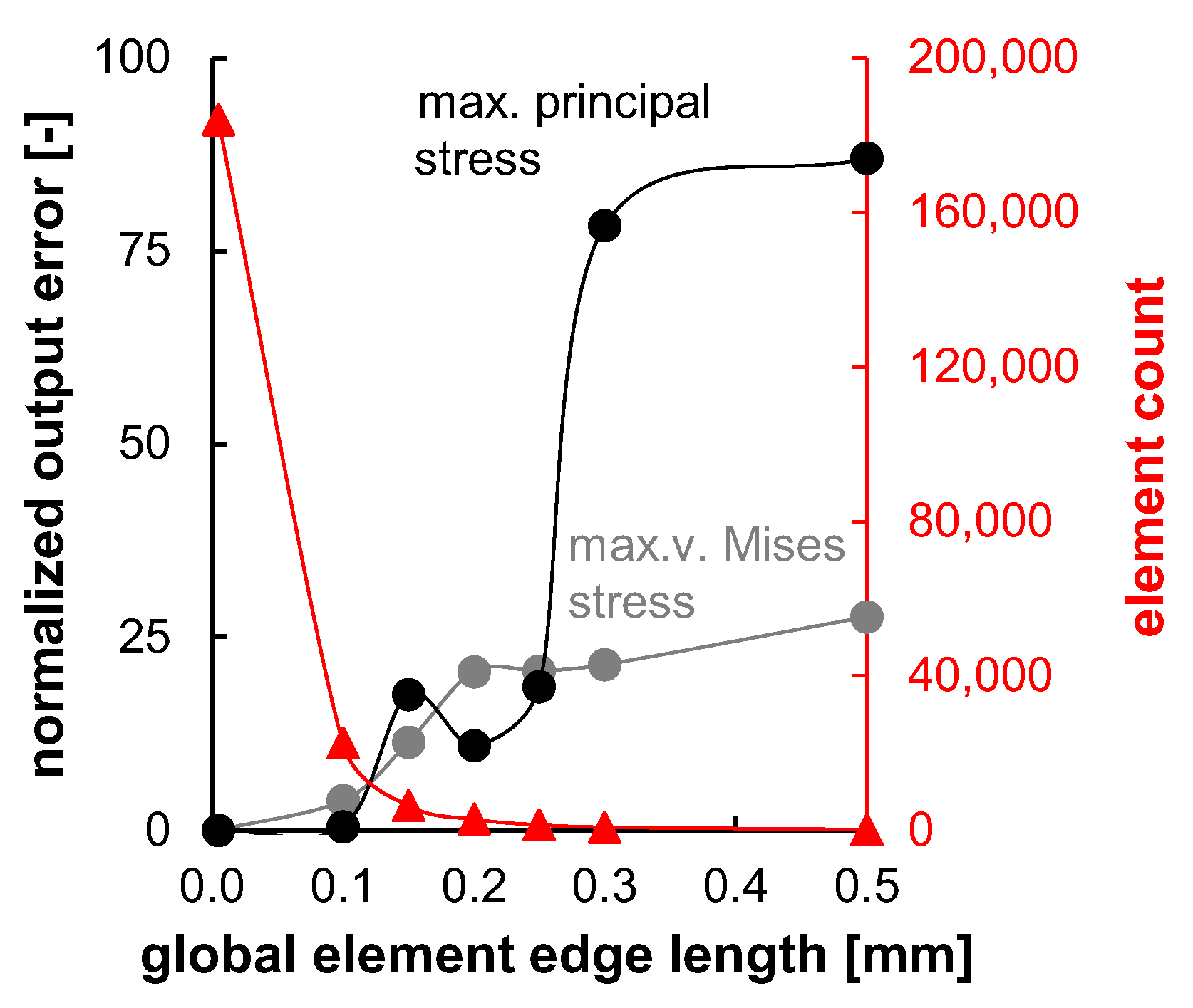 Polymers 17 02863 g0a1 Polymers 17 02863 g0a1