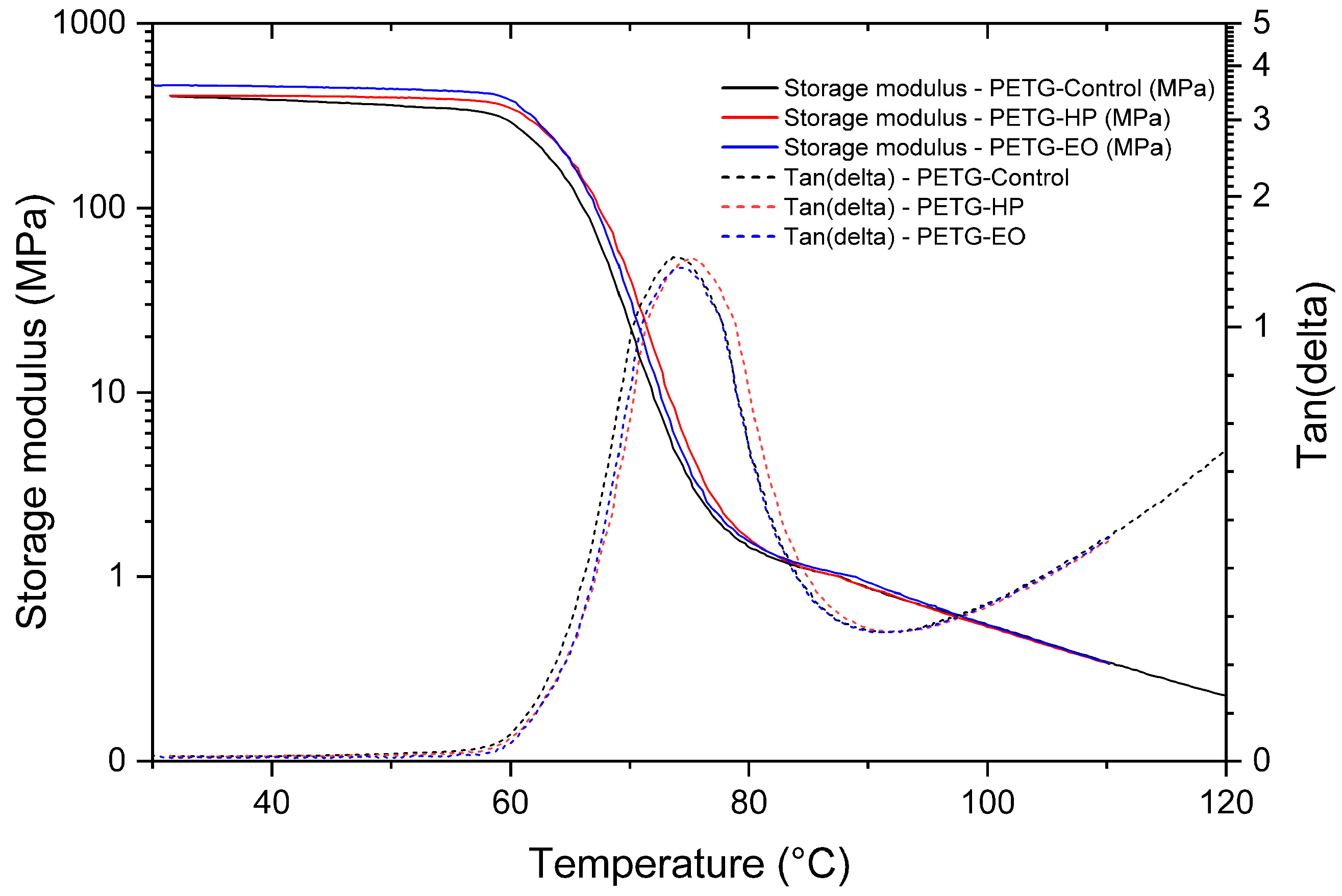 Polymers 17 02864 g015 Polymers 17 02864 g015