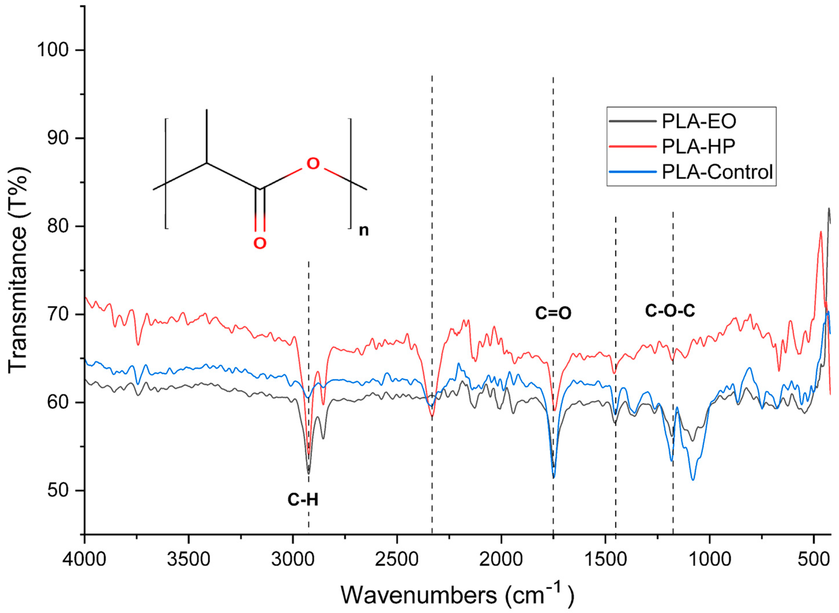 Polymers 17 02864 g019 Polymers 17 02864 g019