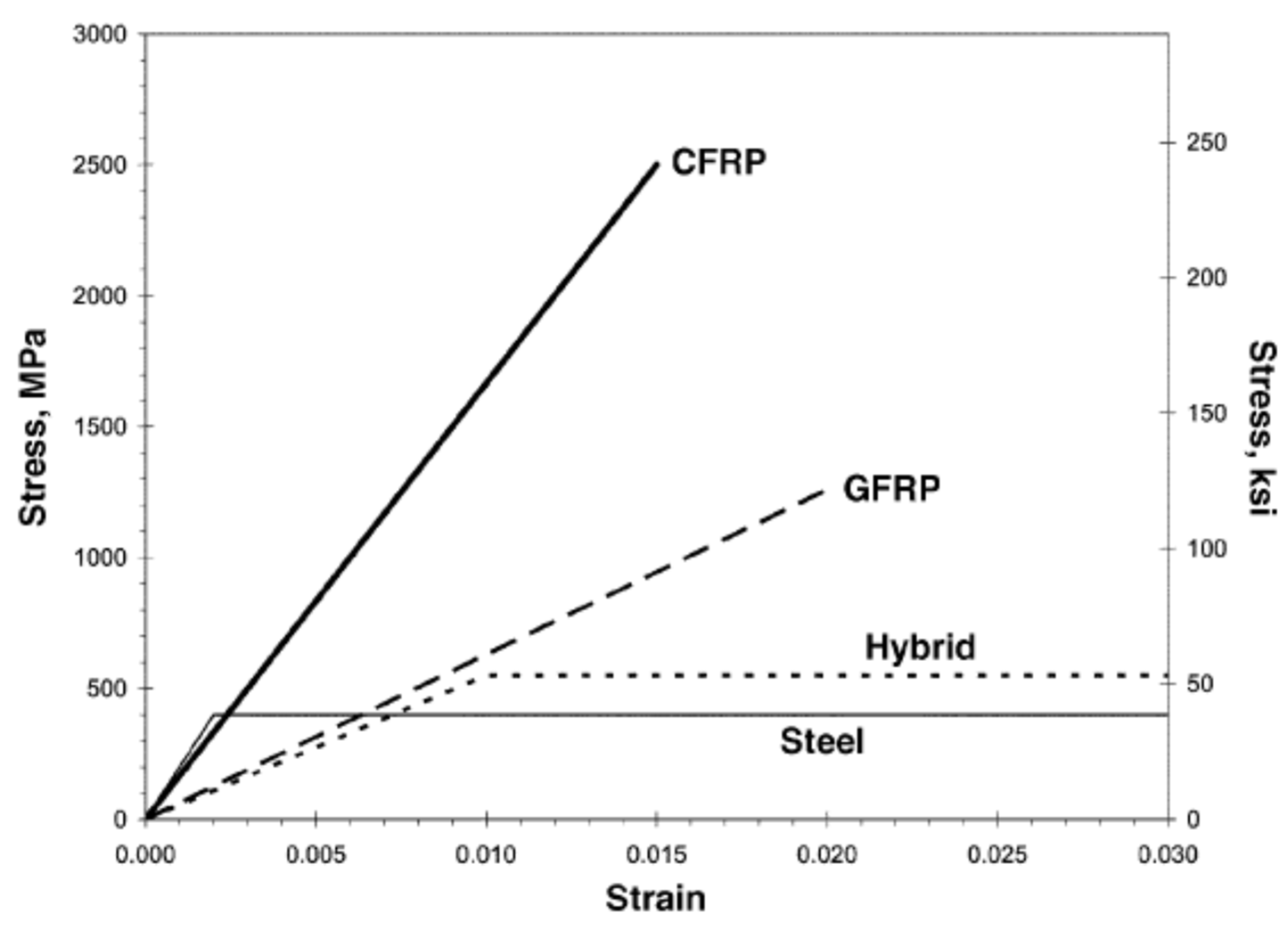Polymers 17 02865 g004
