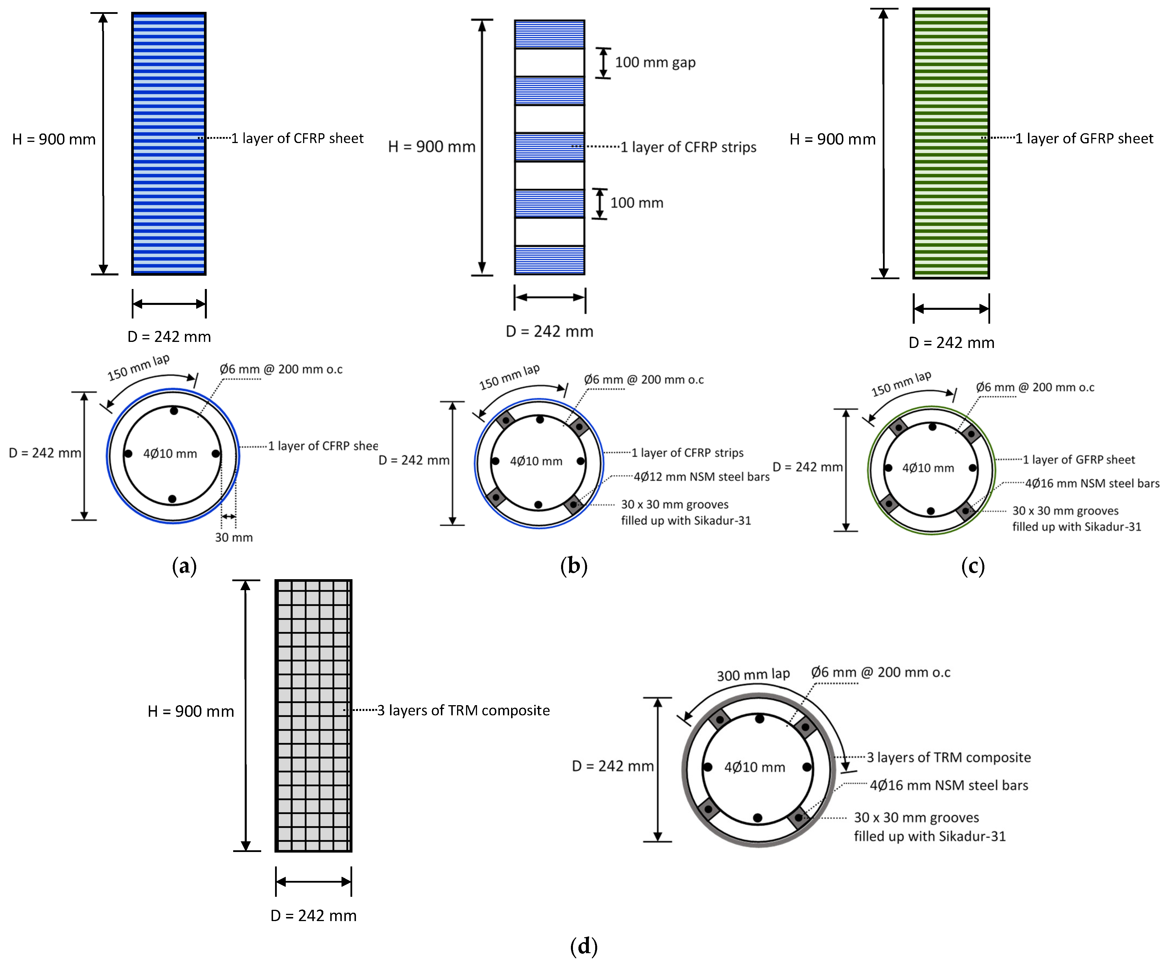 Polymers 17 02865 g014