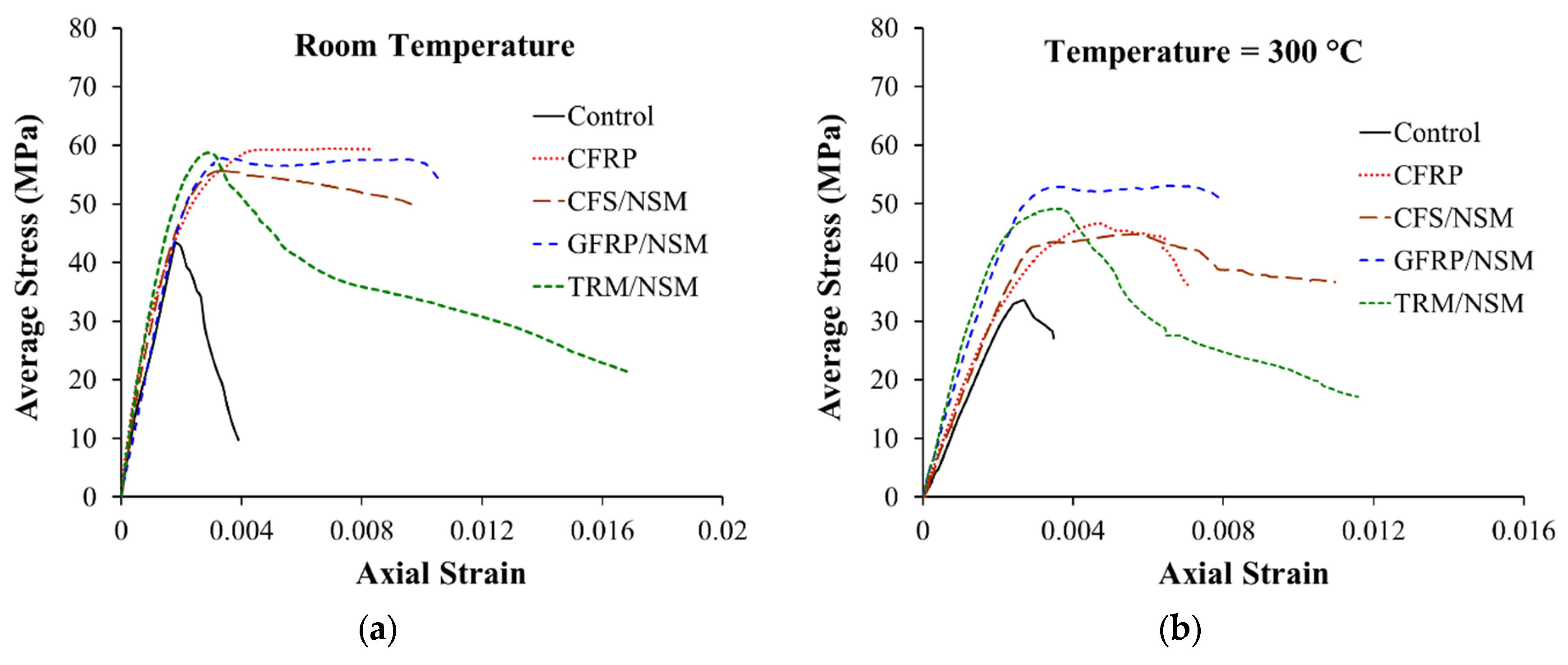 Polymers 17 02865 g016