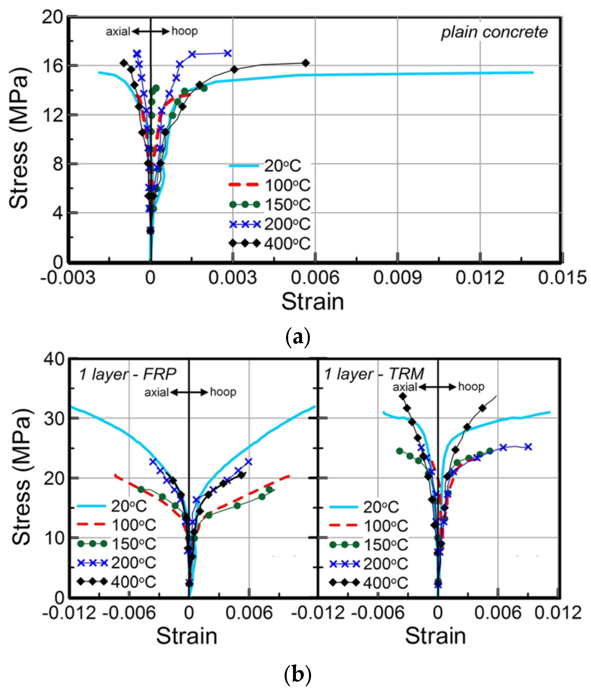 Polymers 17 02865 g021a