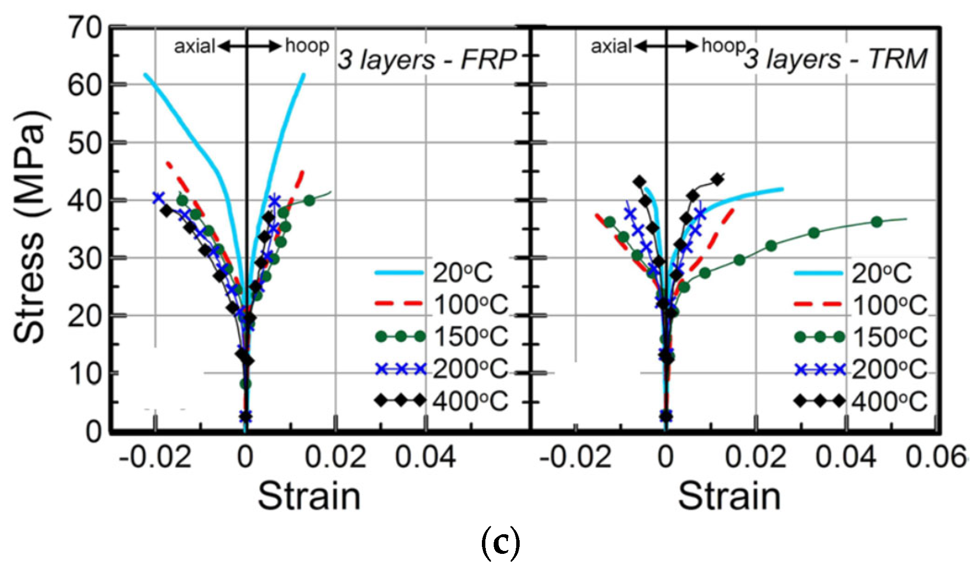 Polymers 17 02865 g021b