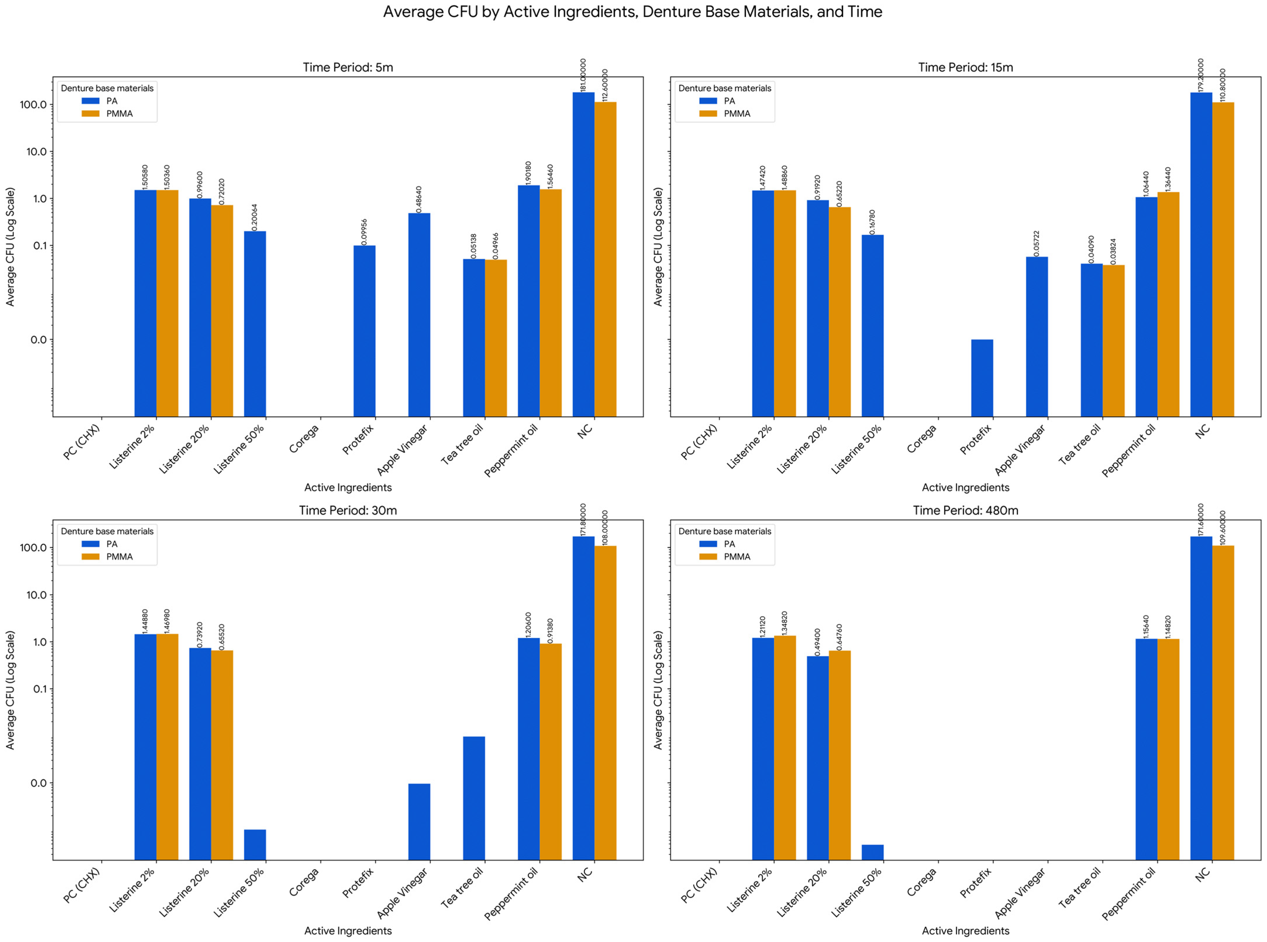 Polymers 17 02869 g003 Polymers 17 02869 g003
