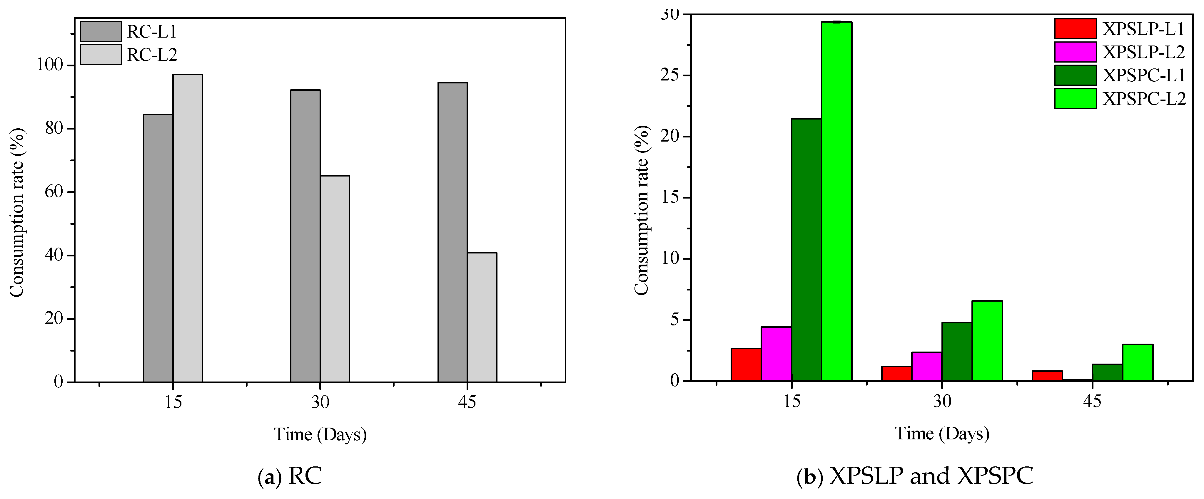 Polymers 17 02870 g001 Polymers 17 02870 g001