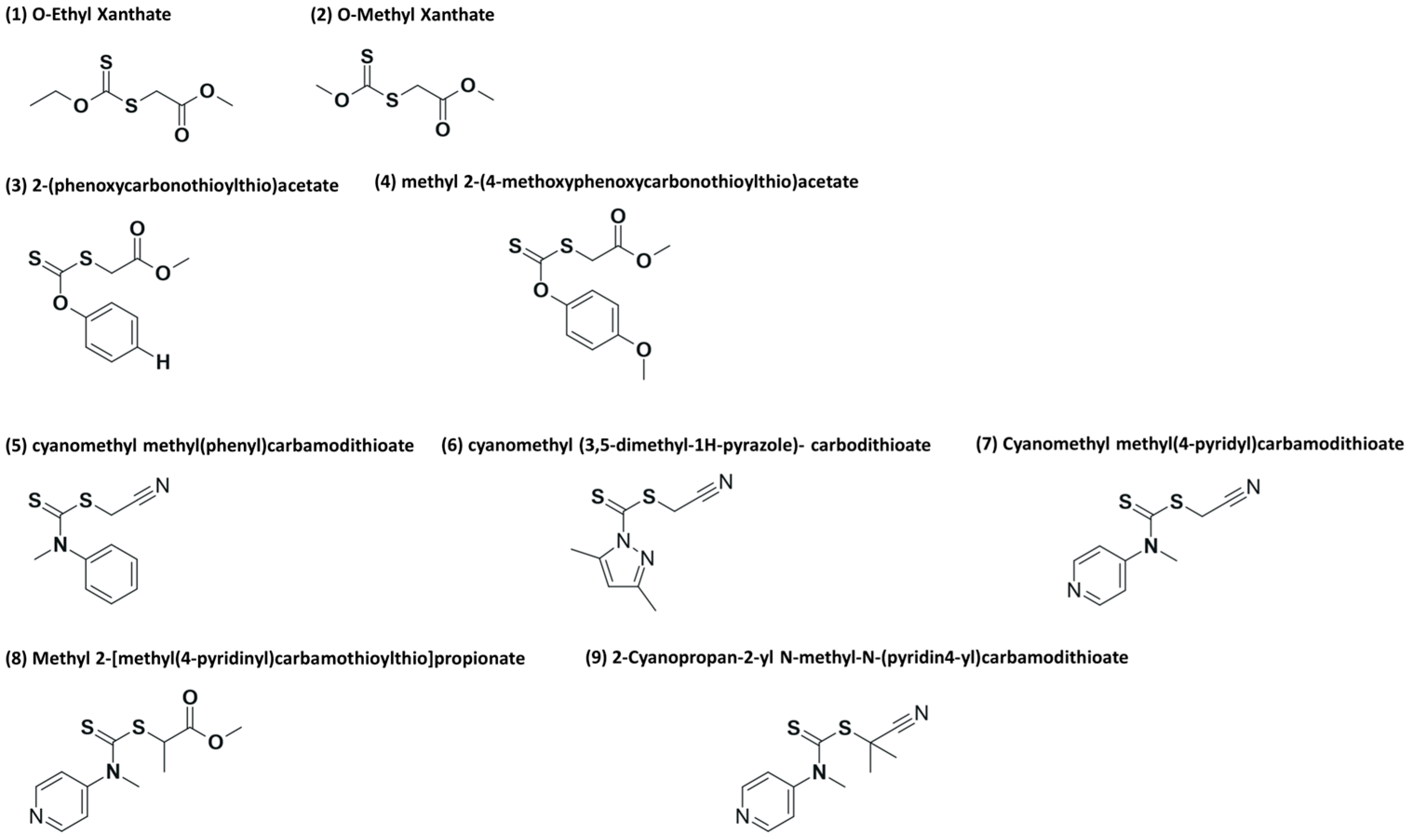 Polymers 17 02871 g002