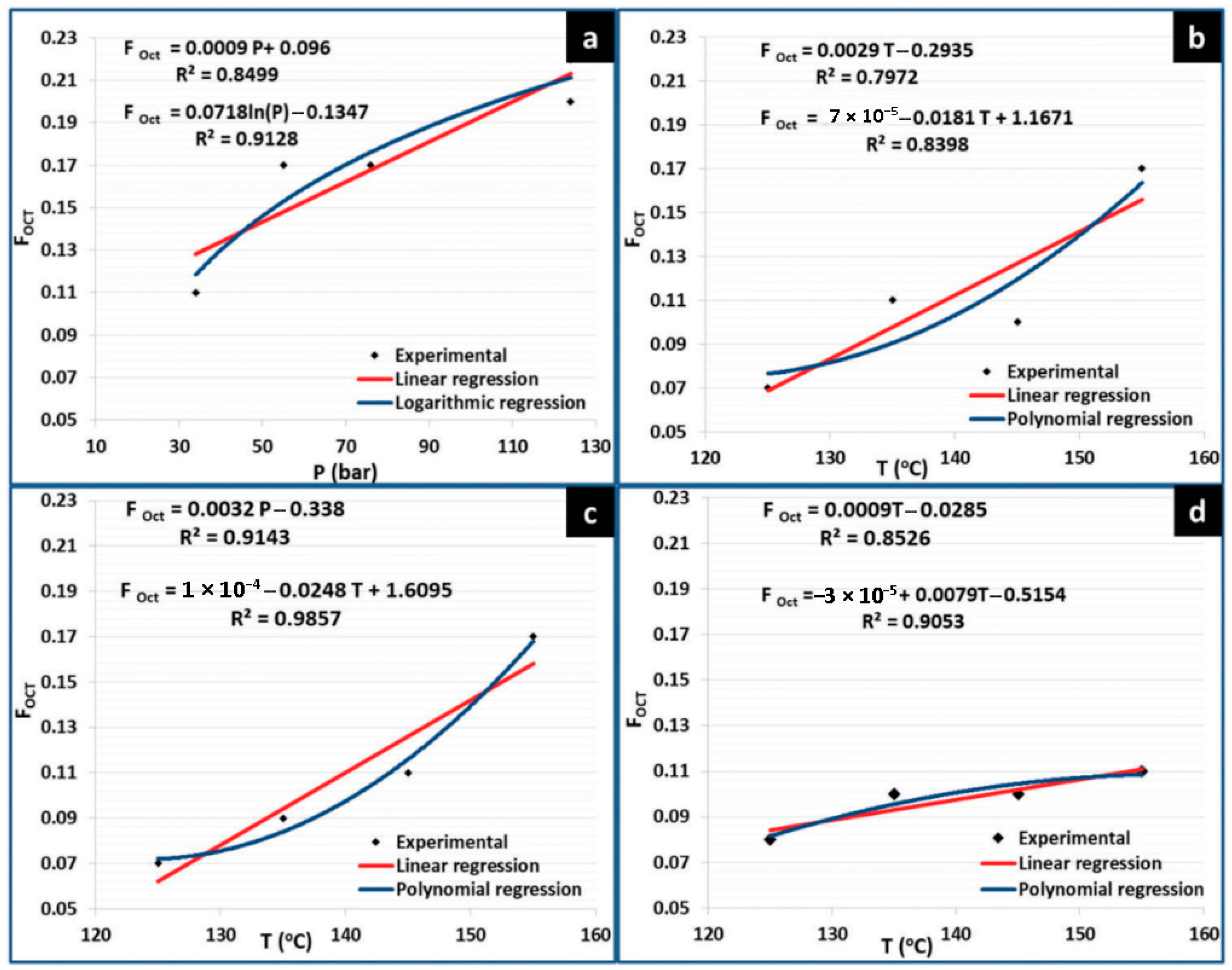 Polymers 17 02871 g004