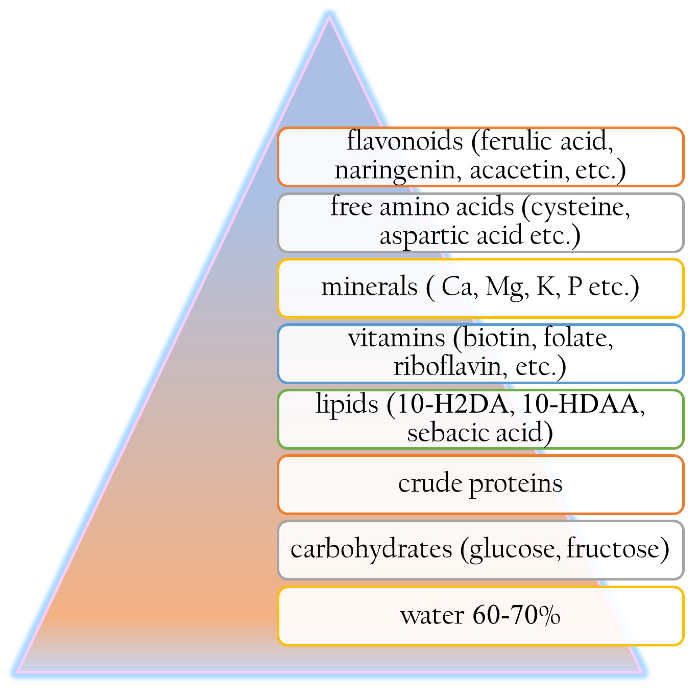 Polymers 17 02872 g003 Polymers 17 02872 g003
