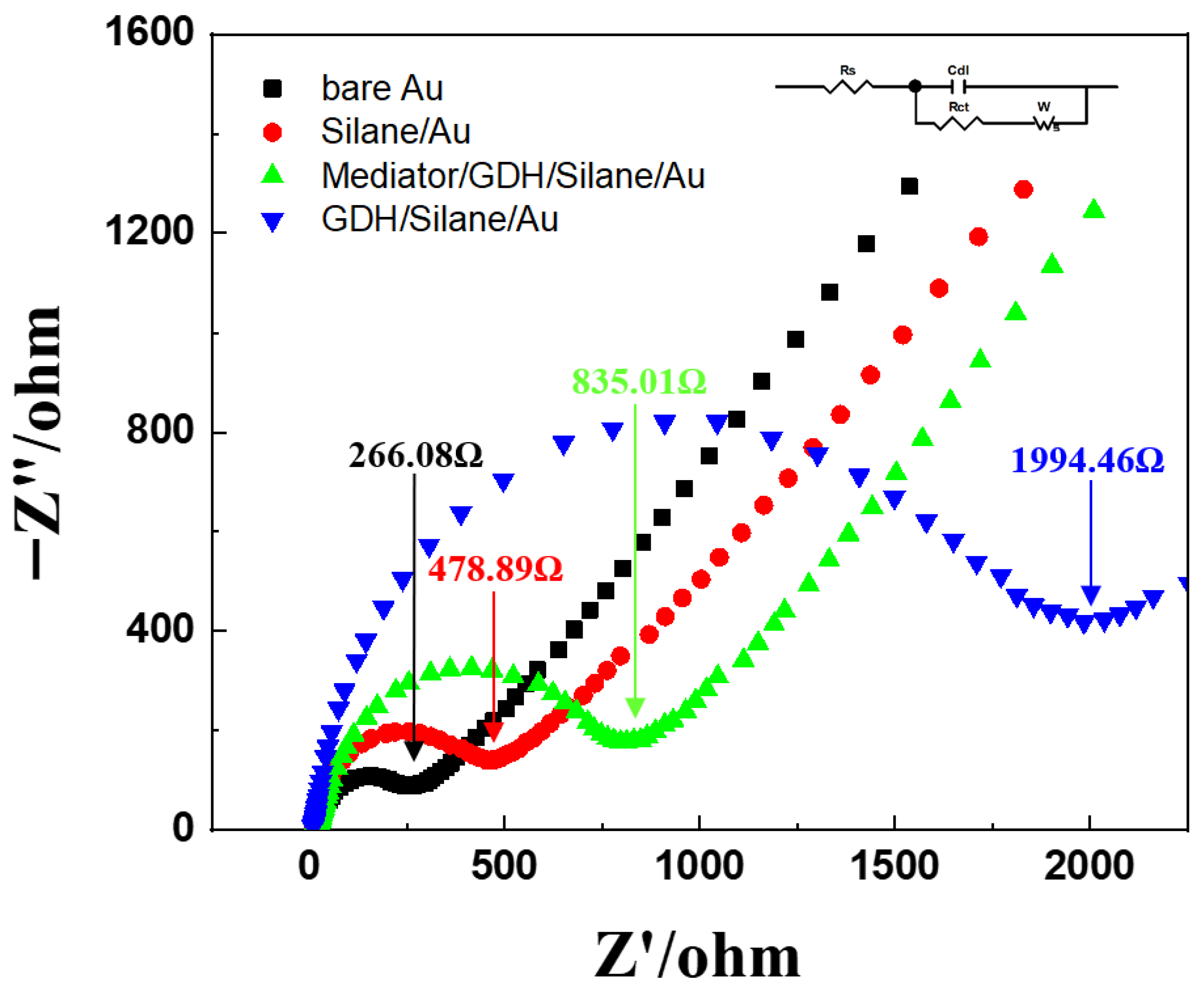 Polymers 17 02874 g009