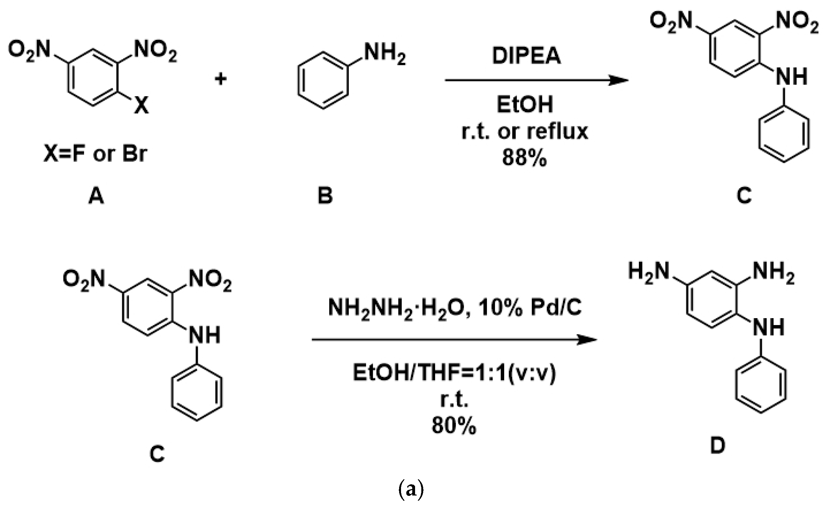 Polymers 17 02876 g001a