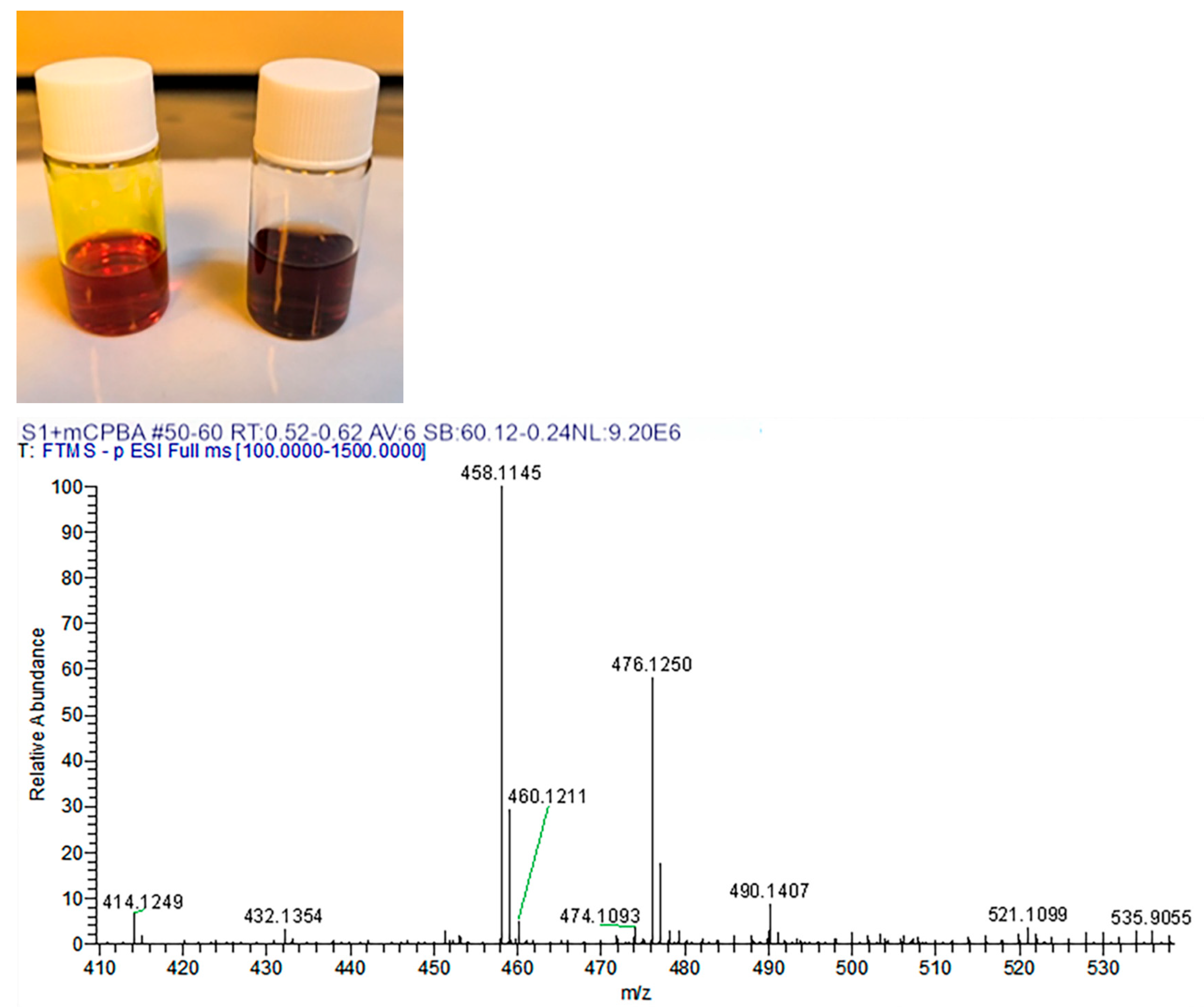 Polymers 17 02876 g005