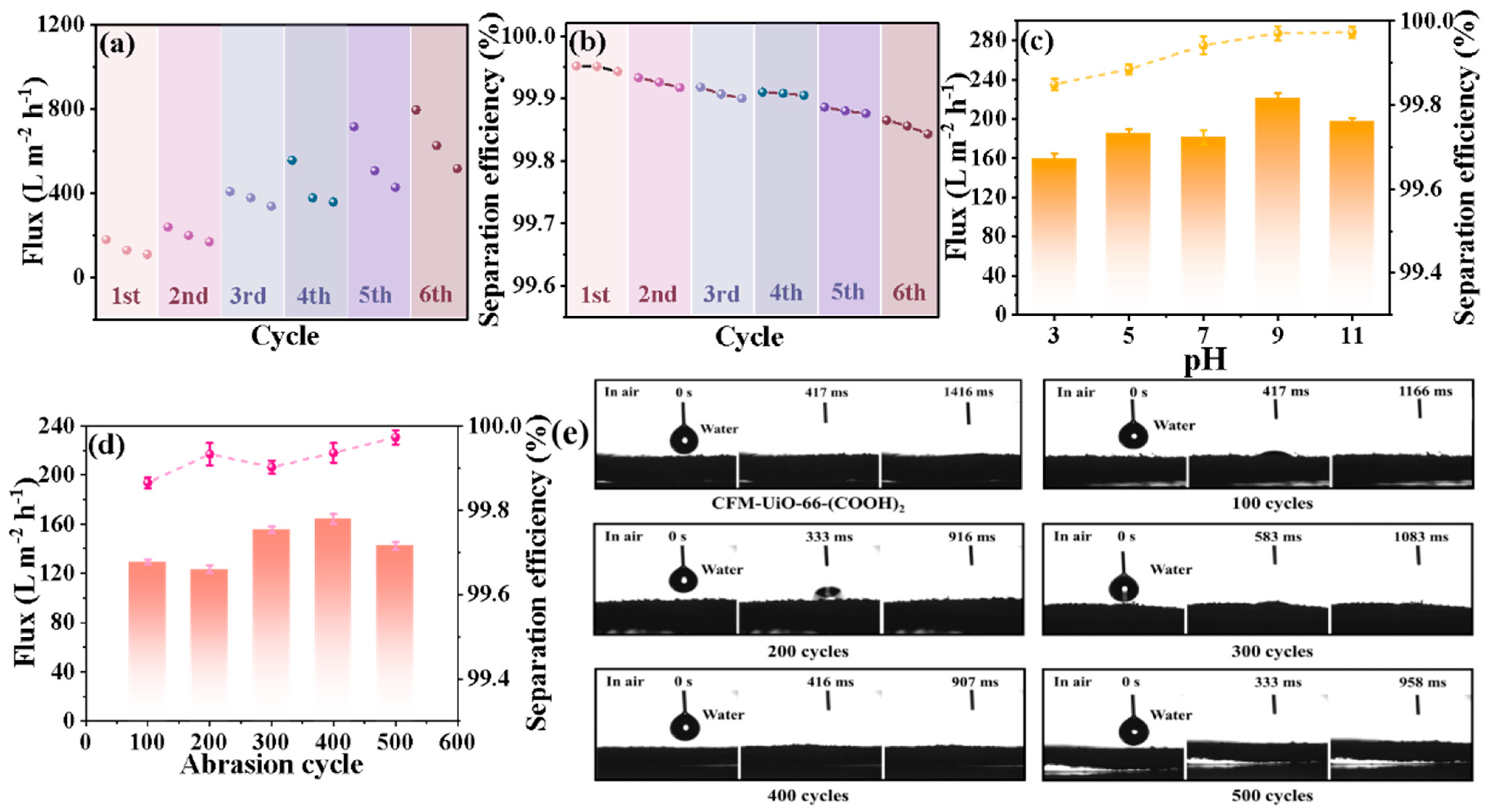 Polymers 17 02879 g005
