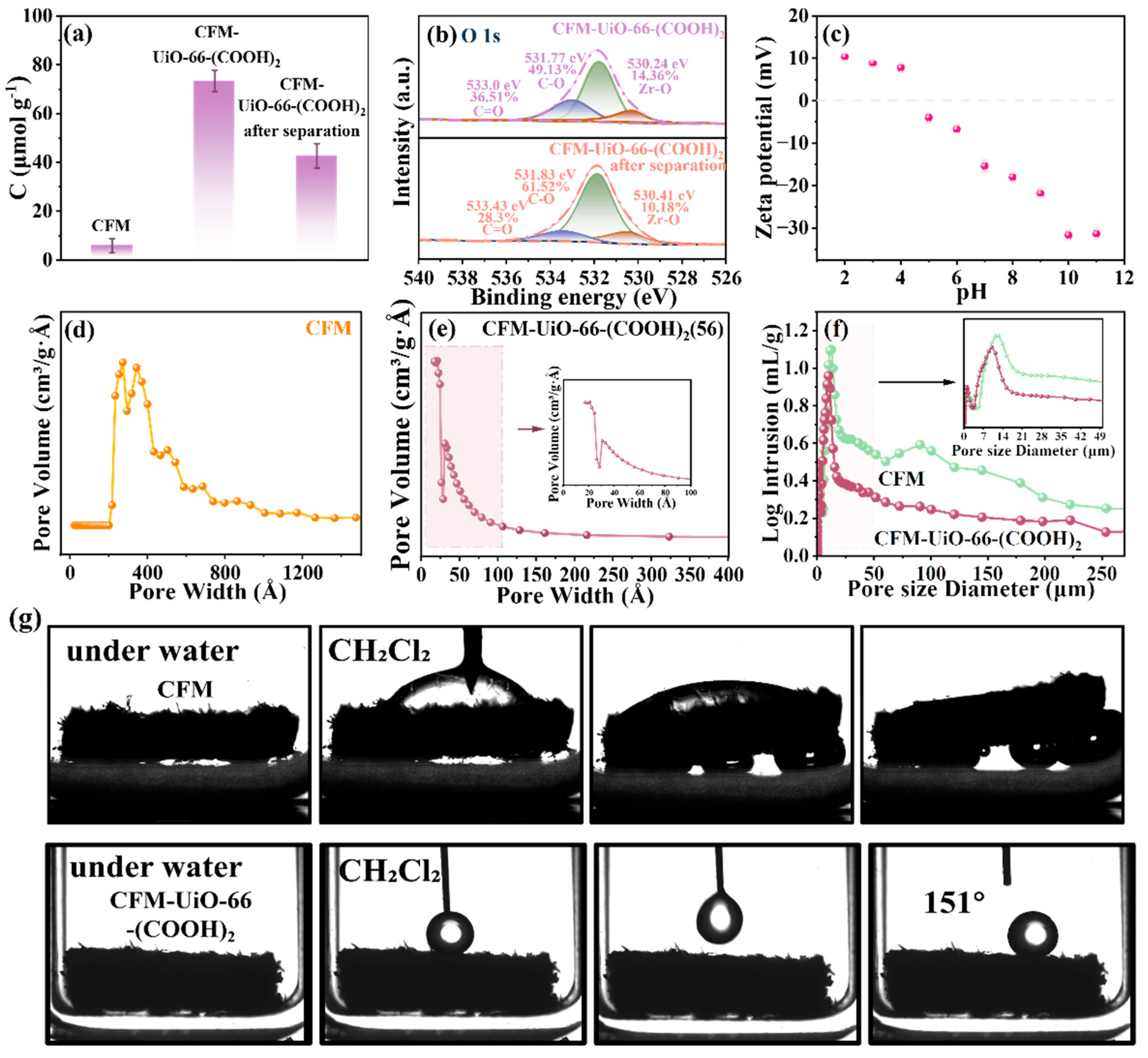 Polymers 17 02879 g006