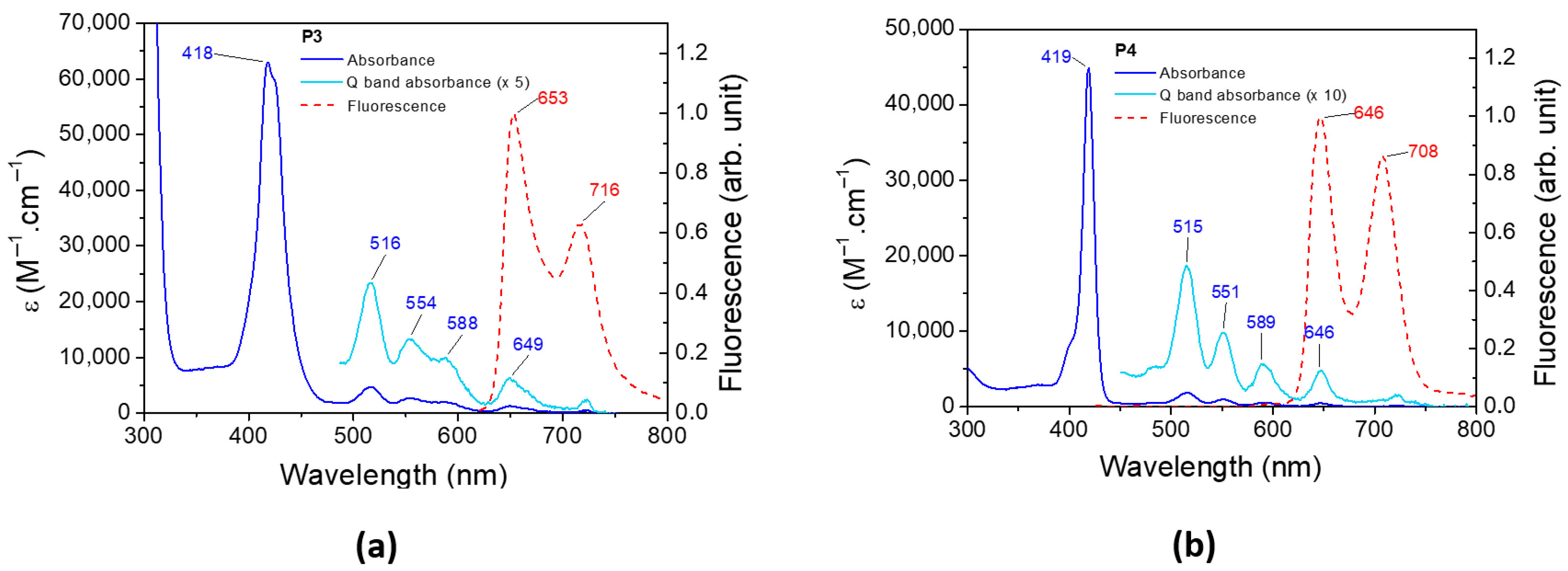 Polymers 17 02882 g006 Polymers 17 02882 g006