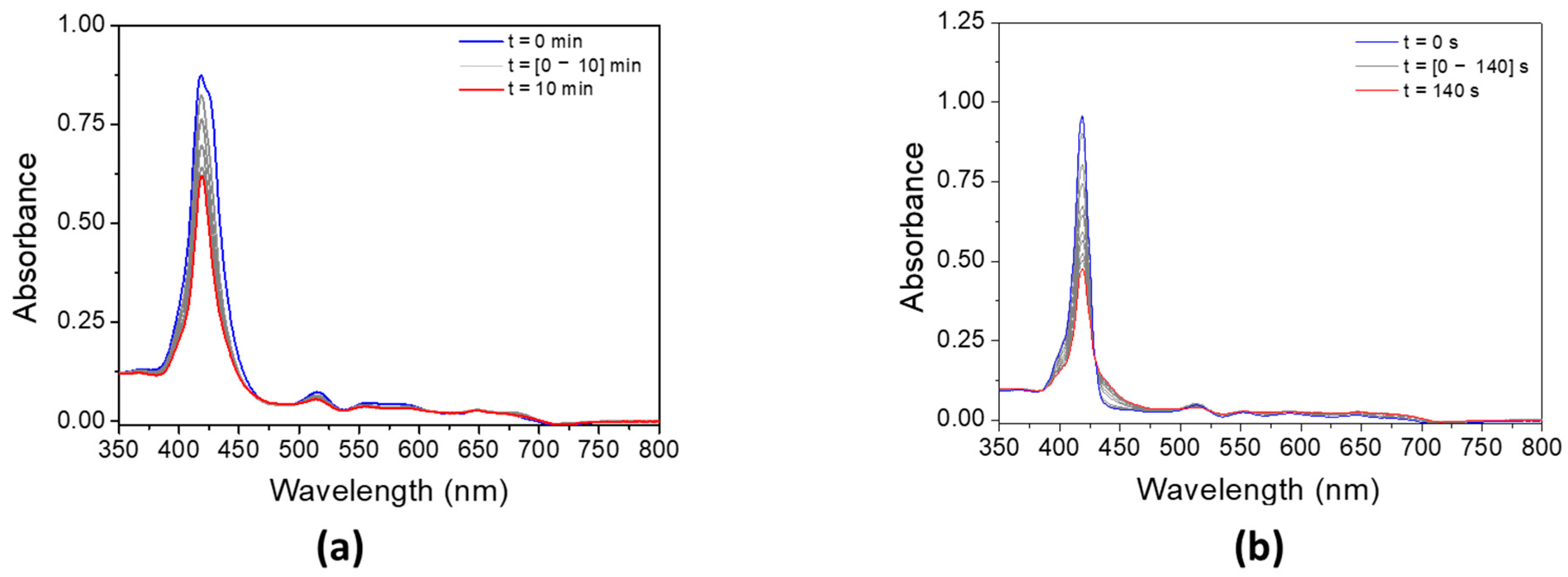 Polymers 17 02882 g007 Polymers 17 02882 g007
