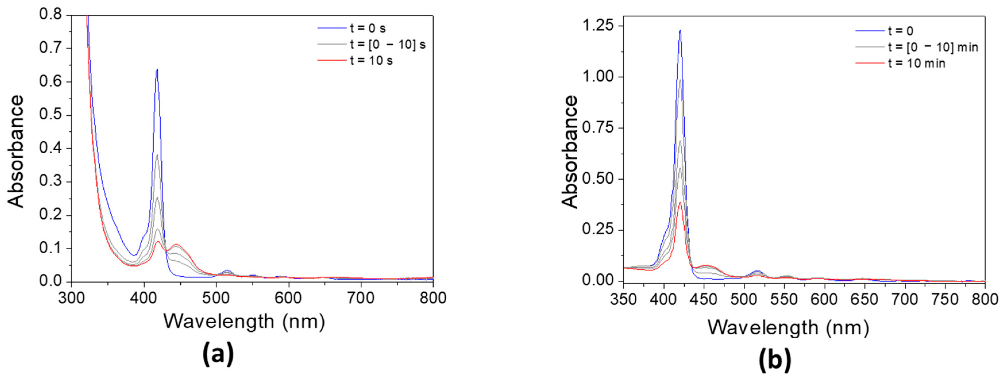 Polymers 17 02882 g008 Polymers 17 02882 g008