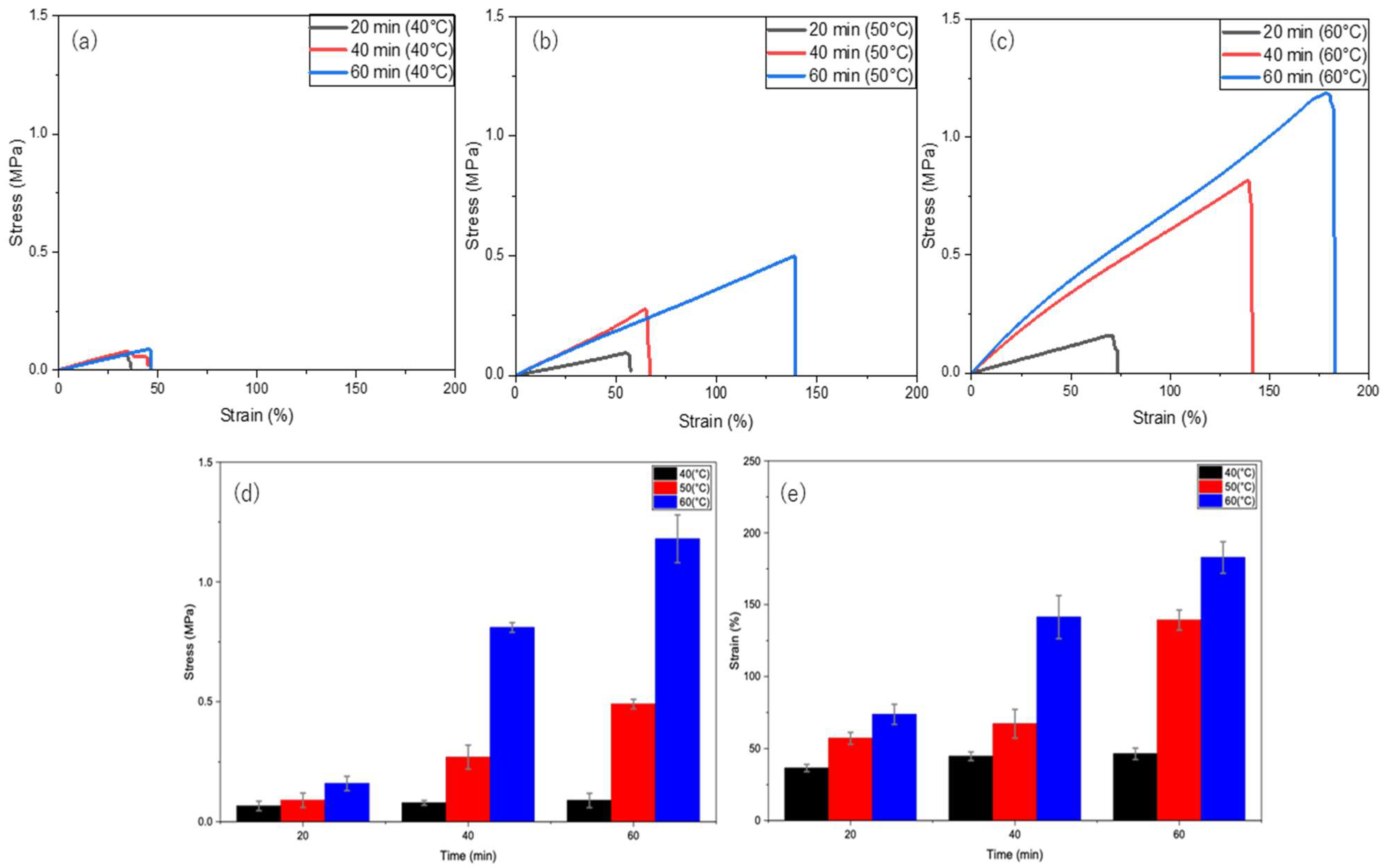 Polymers 17 02883 g004