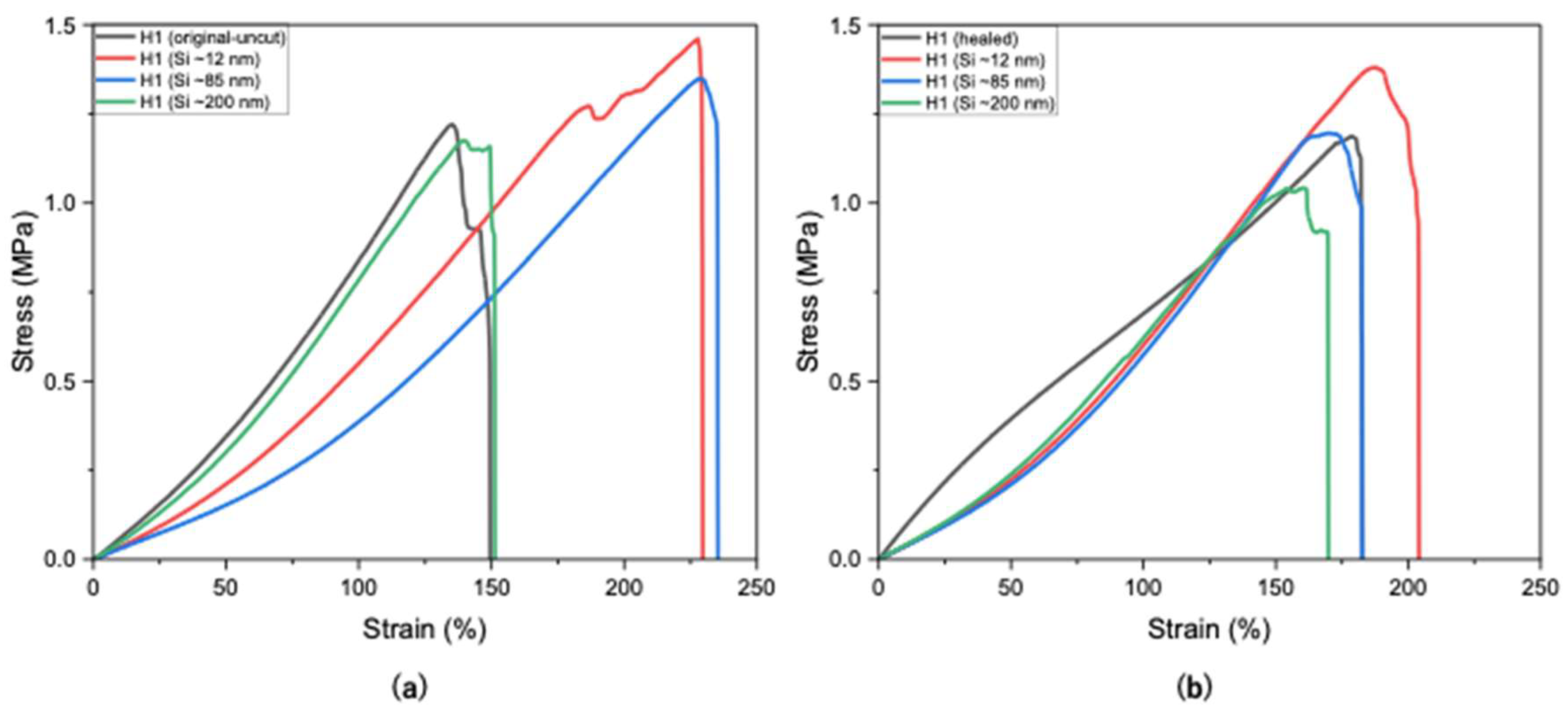 Polymers 17 02883 g005
