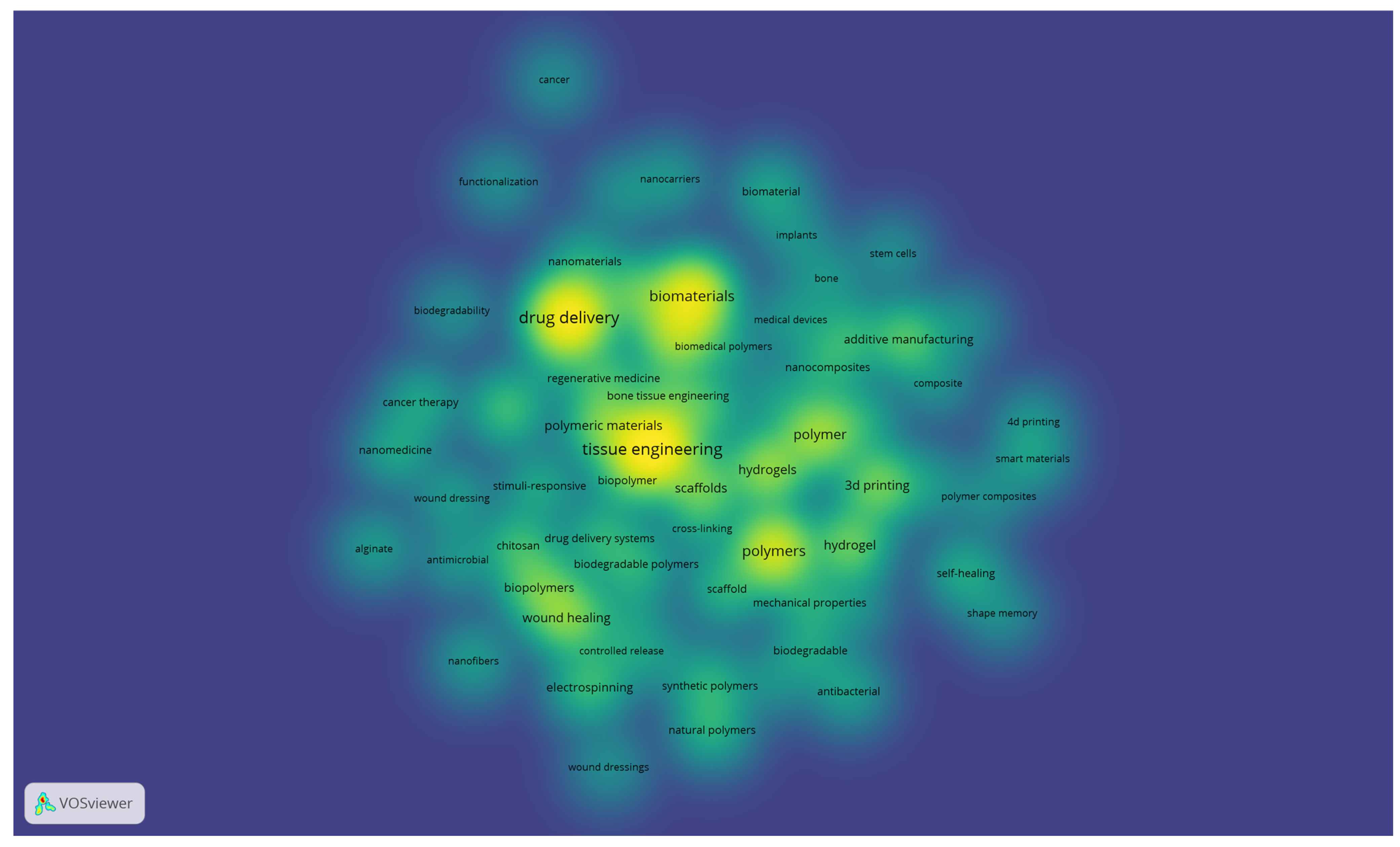 Polymers 17 02886 g005
