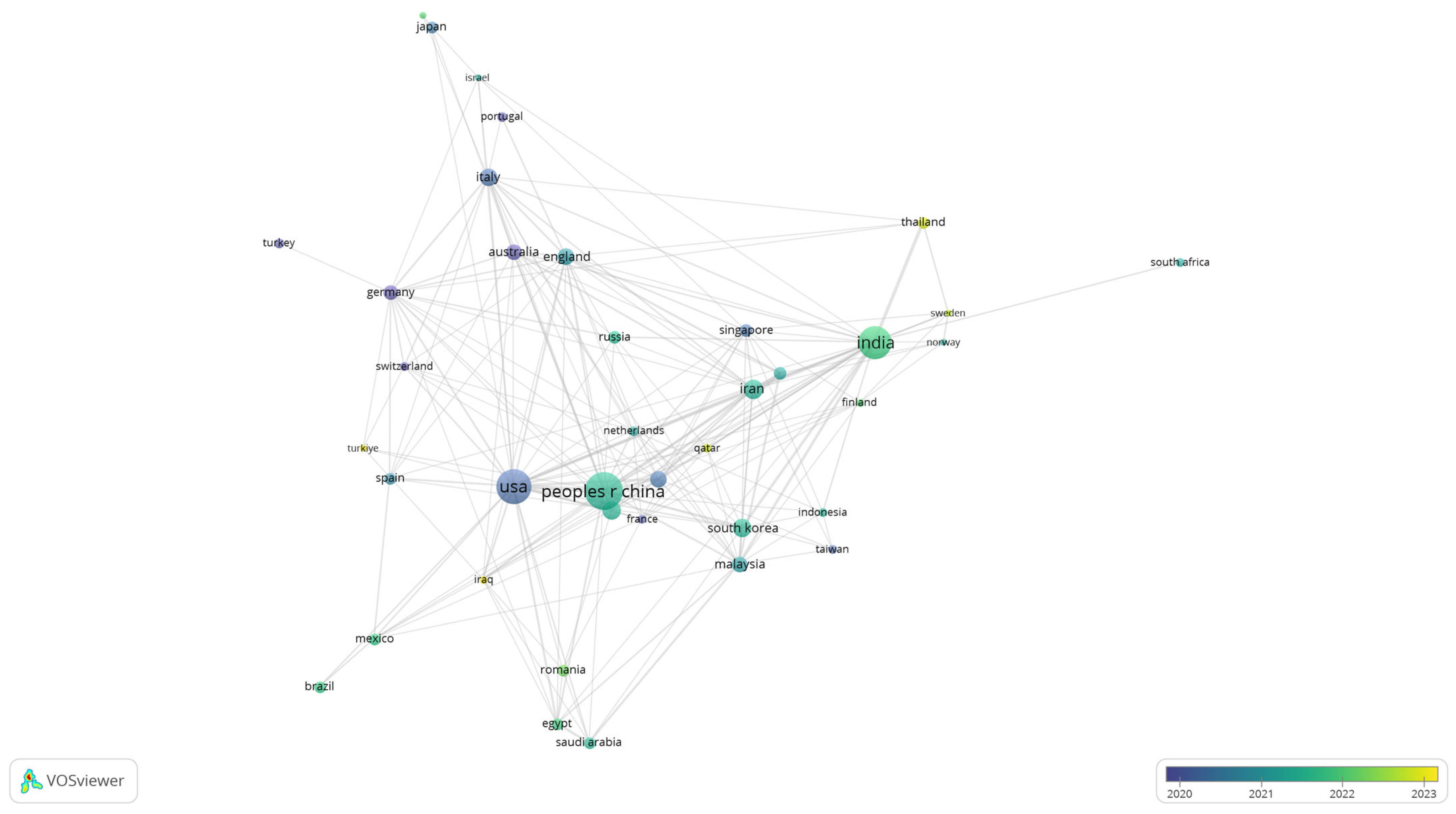 Polymers 17 02886 g008