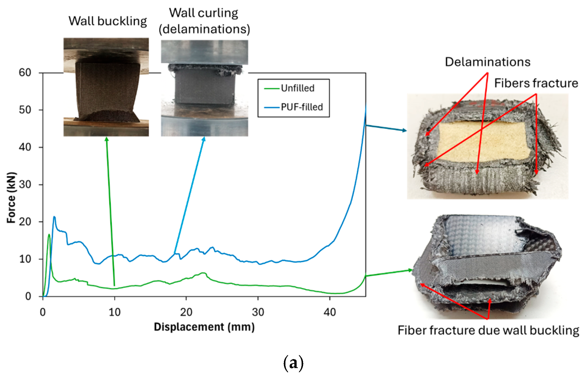 Polymers 17 02887 g004a Polymers 17 02887 g004a
