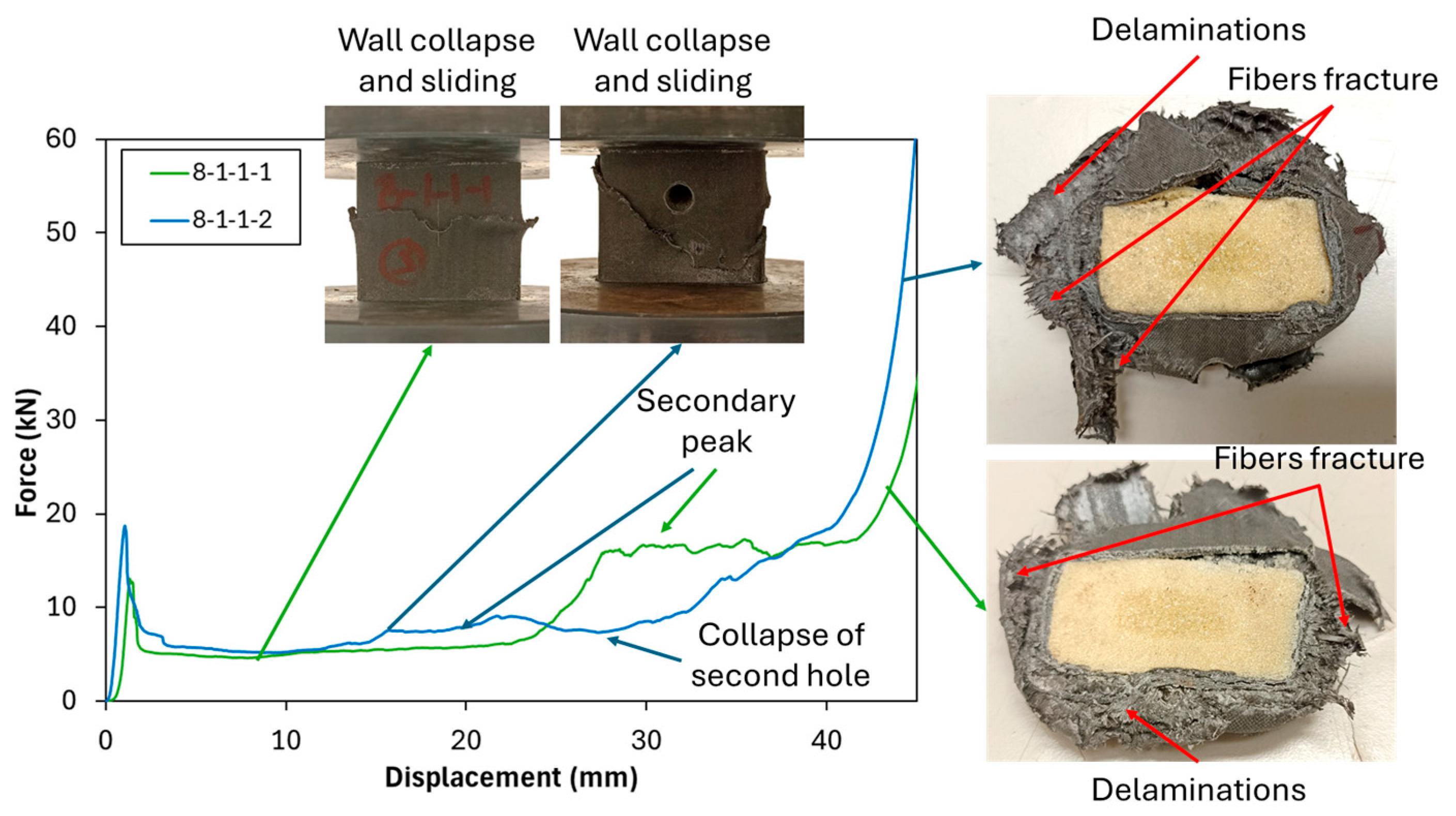 Polymers 17 02887 g007 Polymers 17 02887 g007