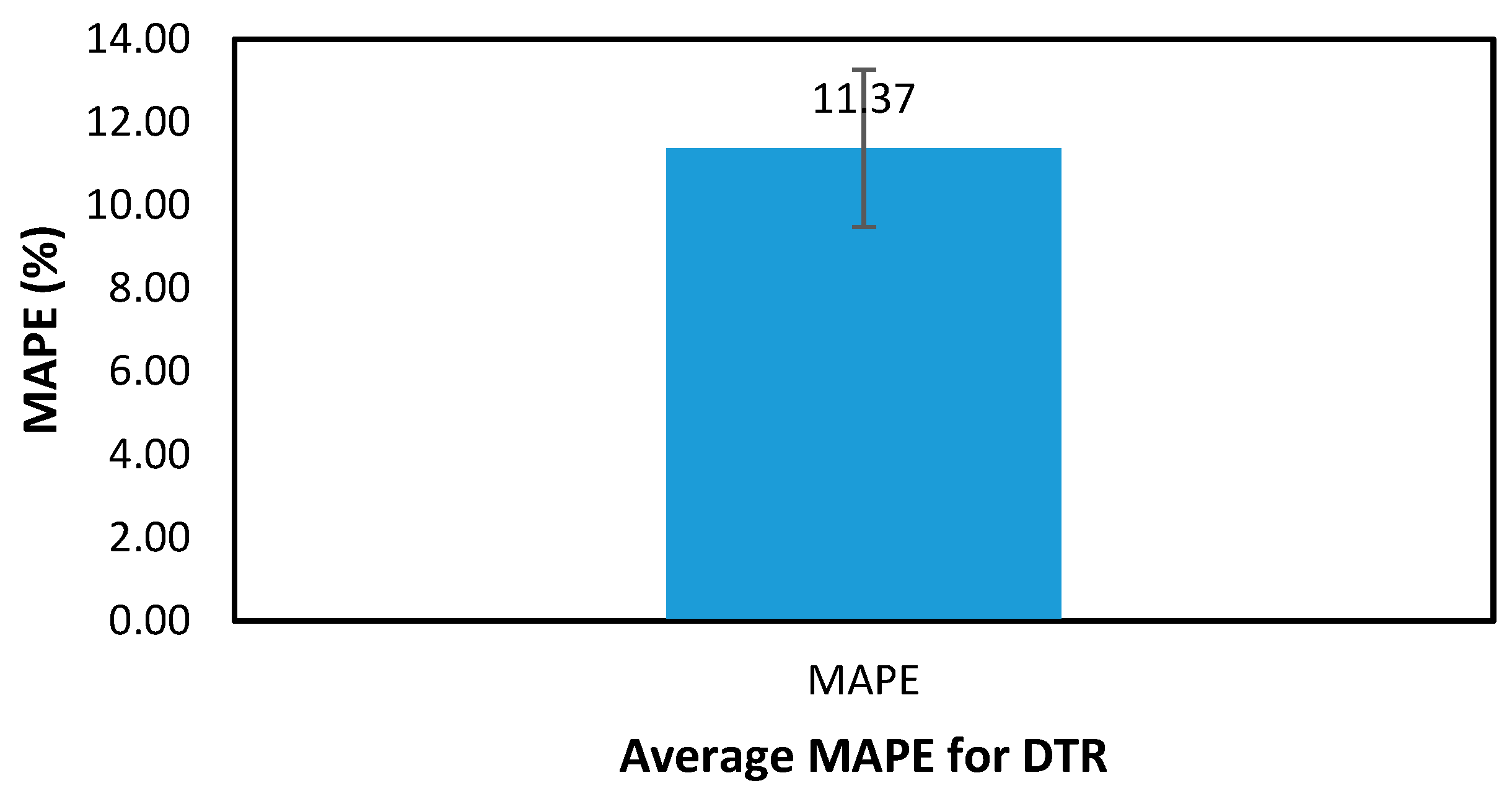 Polymers 17 02887 g008 Polymers 17 02887 g008