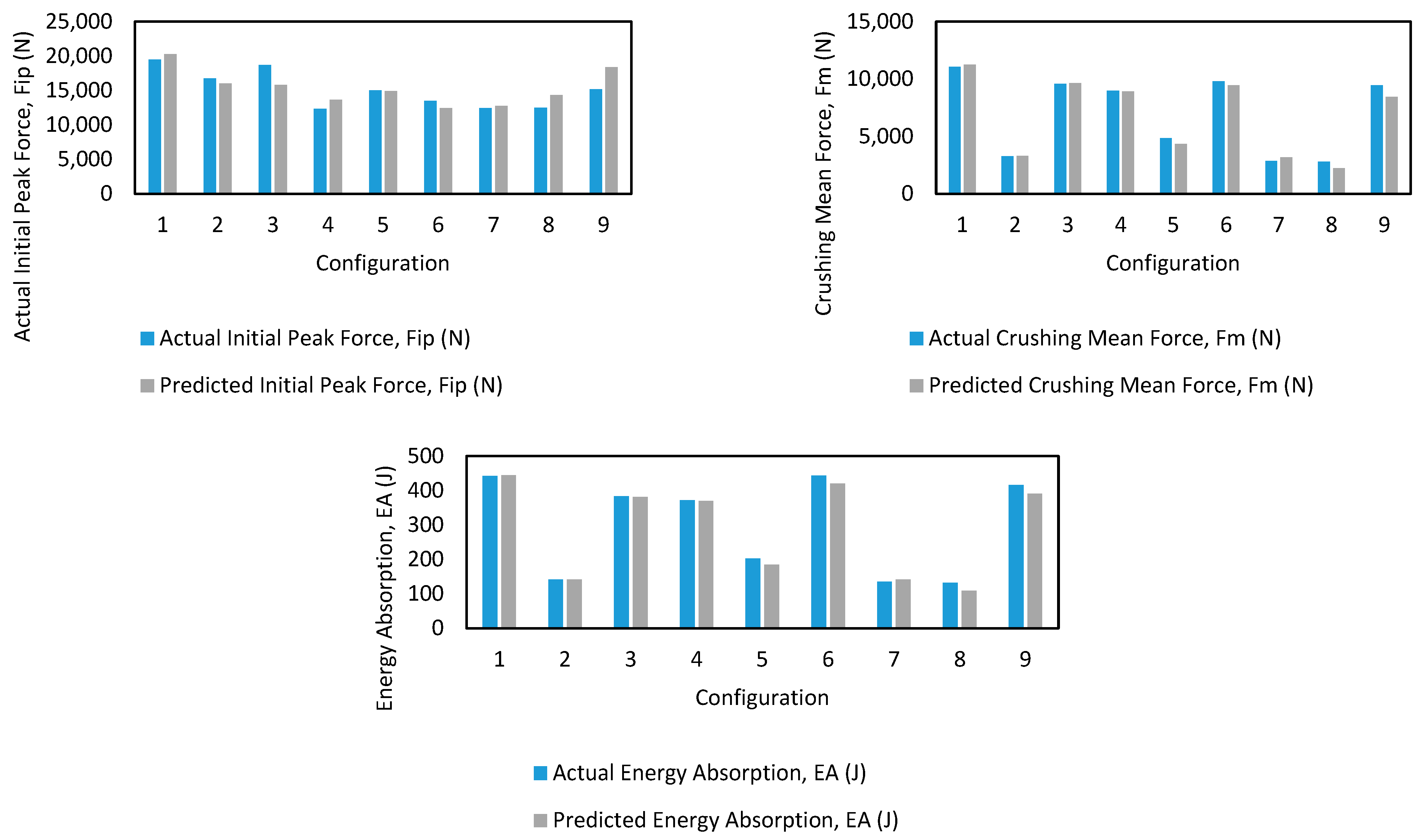 Polymers 17 02887 g009 Polymers 17 02887 g009