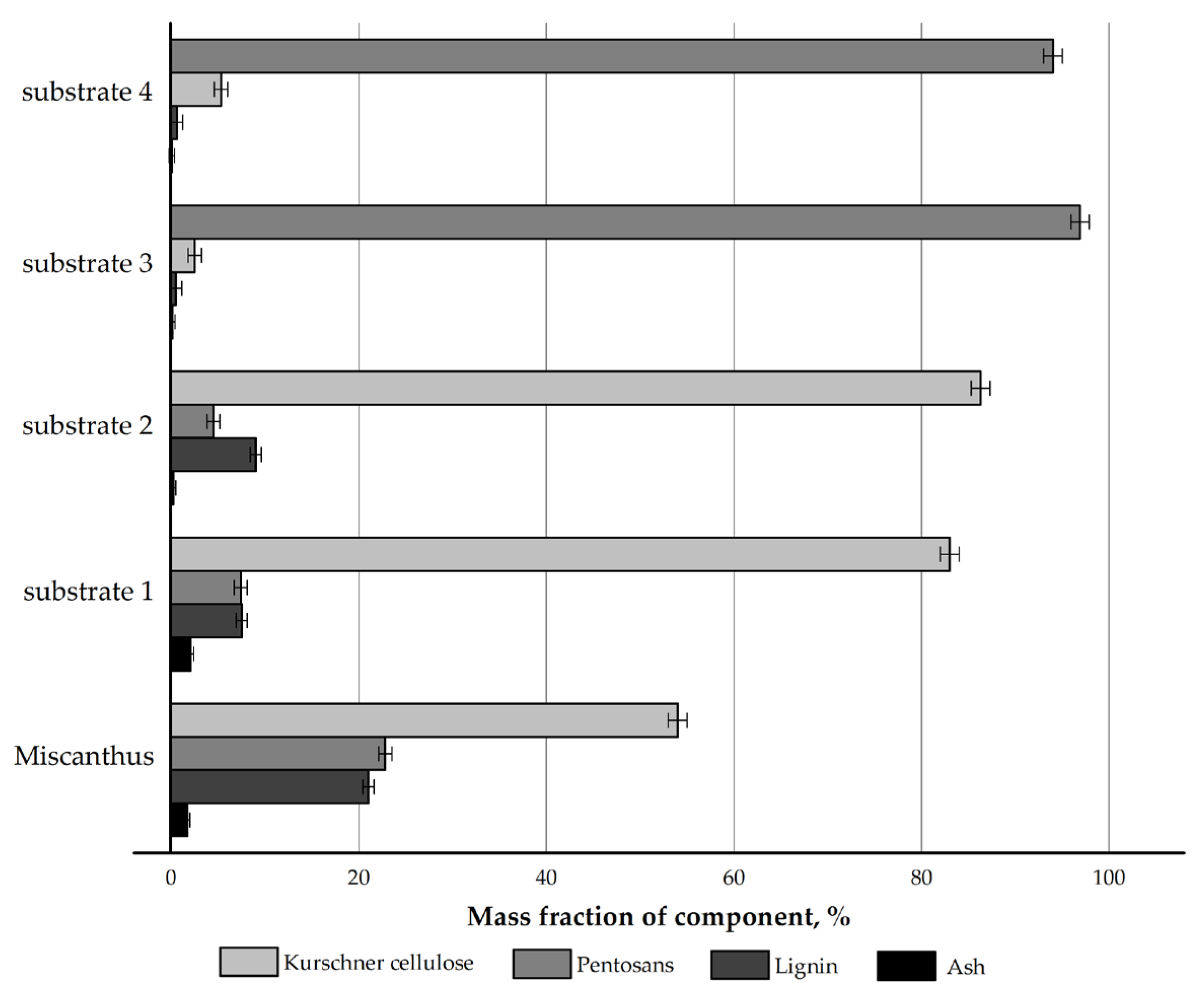 Polymers 17 02890 g001