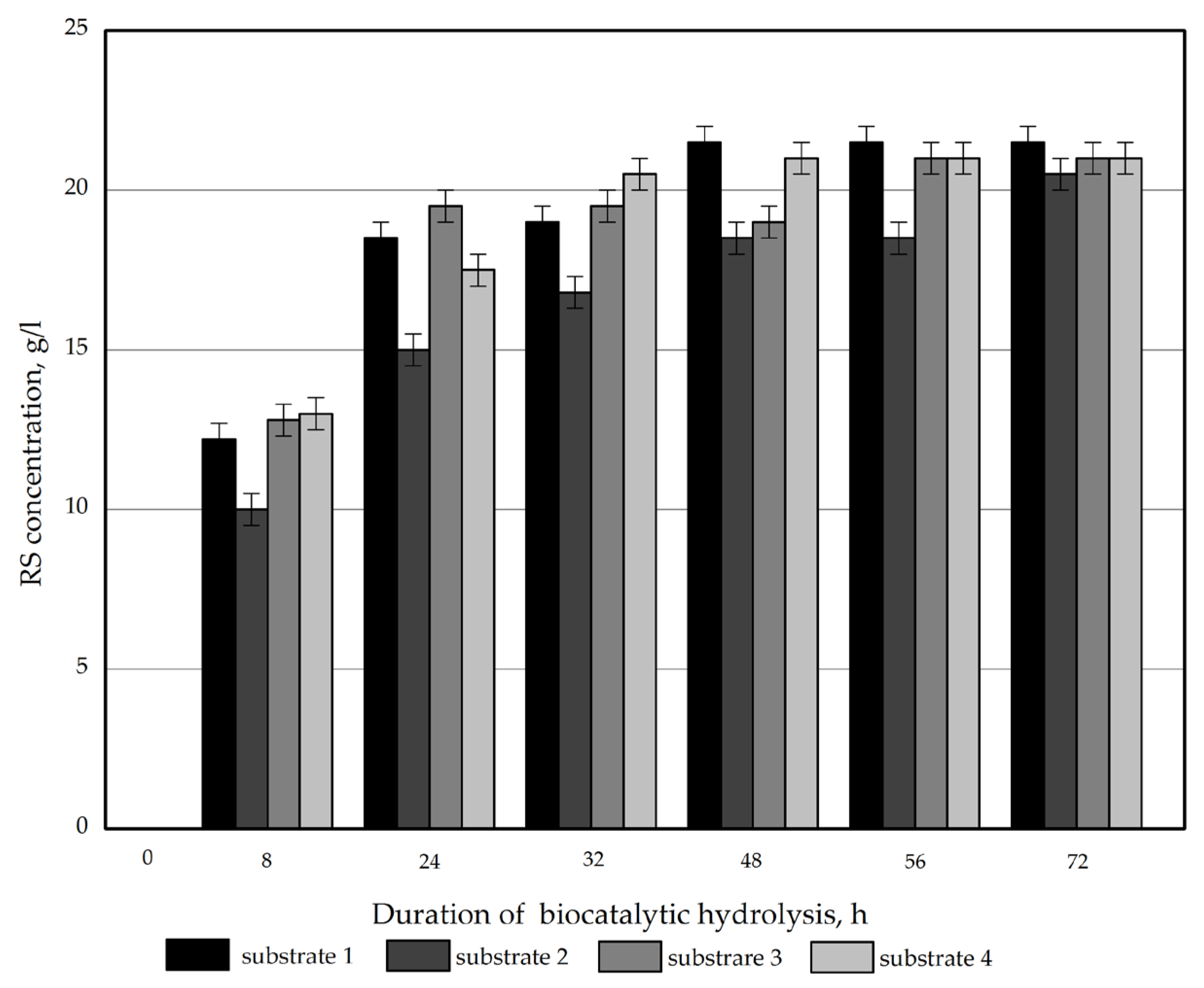 Polymers 17 02890 g002