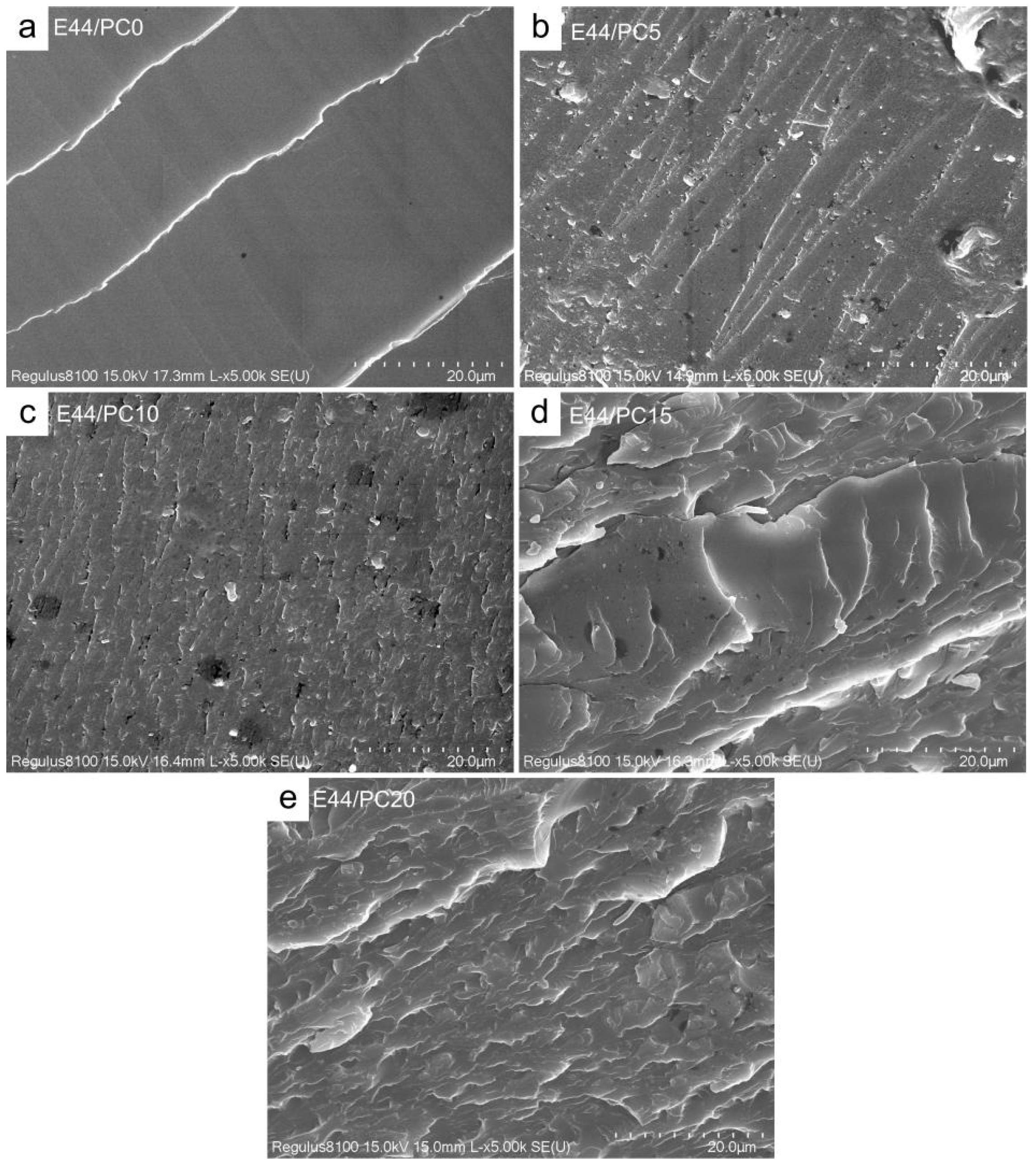 Polymers 17 02891 g008 Polymers 17 02891 g008