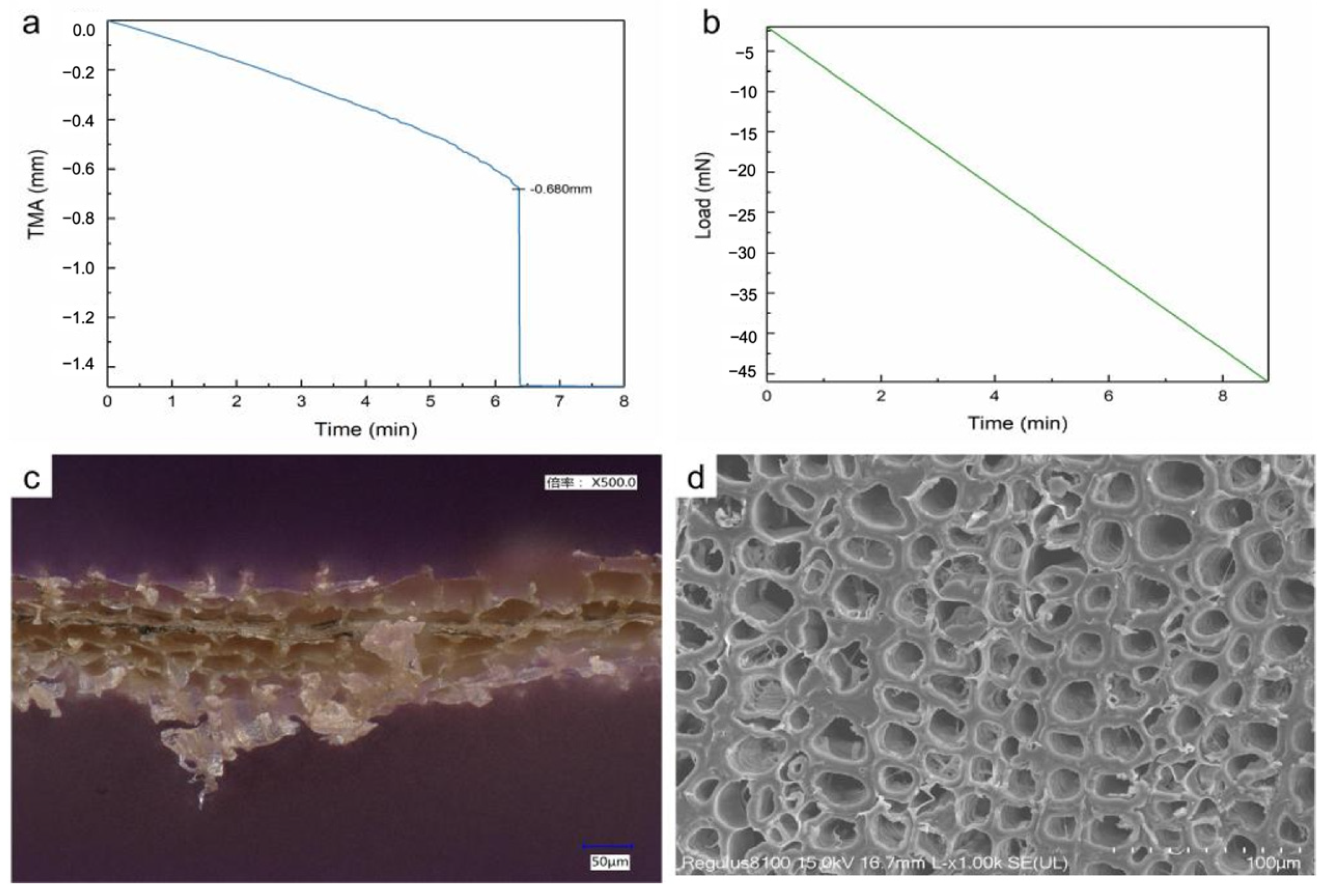 Polymers 17 02891 g009 Polymers 17 02891 g009