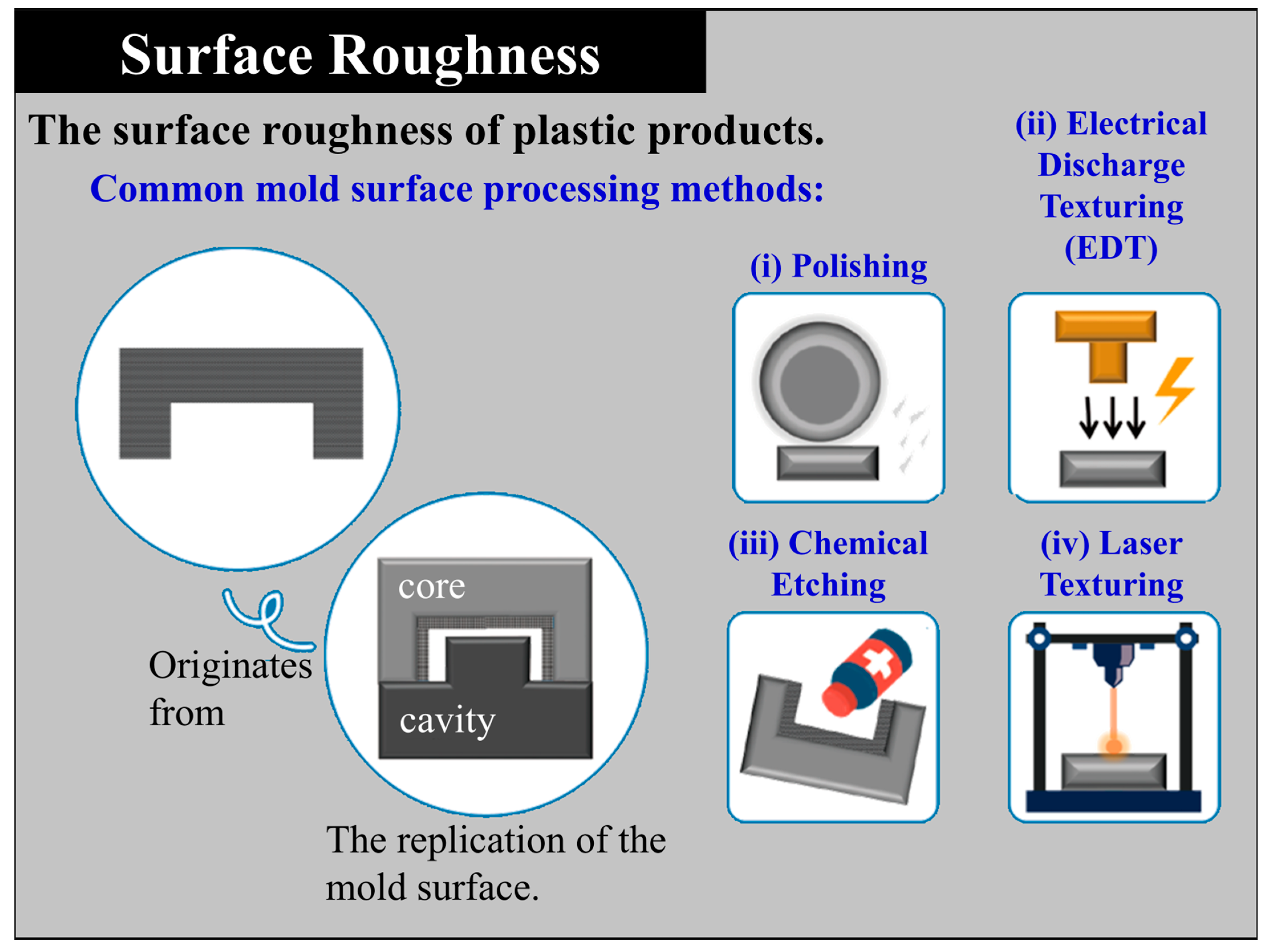 Polymers 17 02892 g001