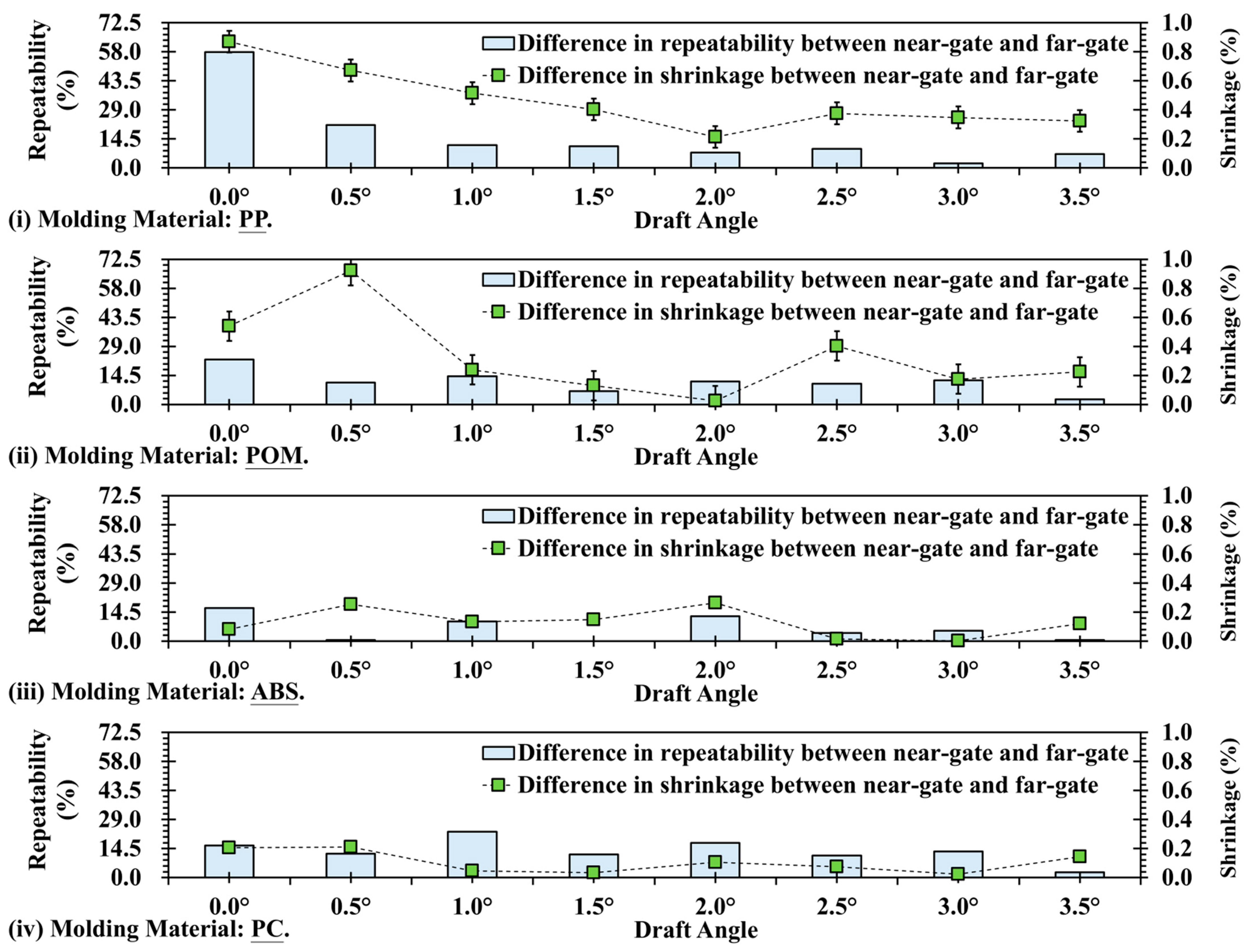 Polymers 17 02892 g012