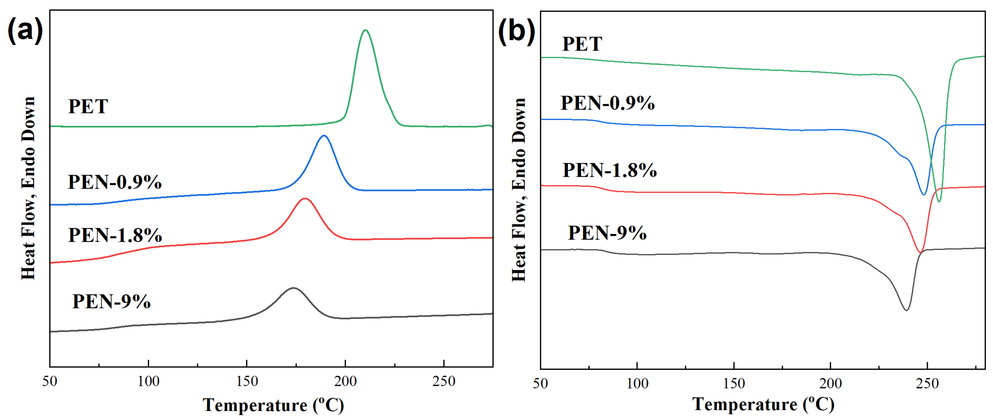 Polymers 17 02893 g002 Polymers 17 02893 g002
