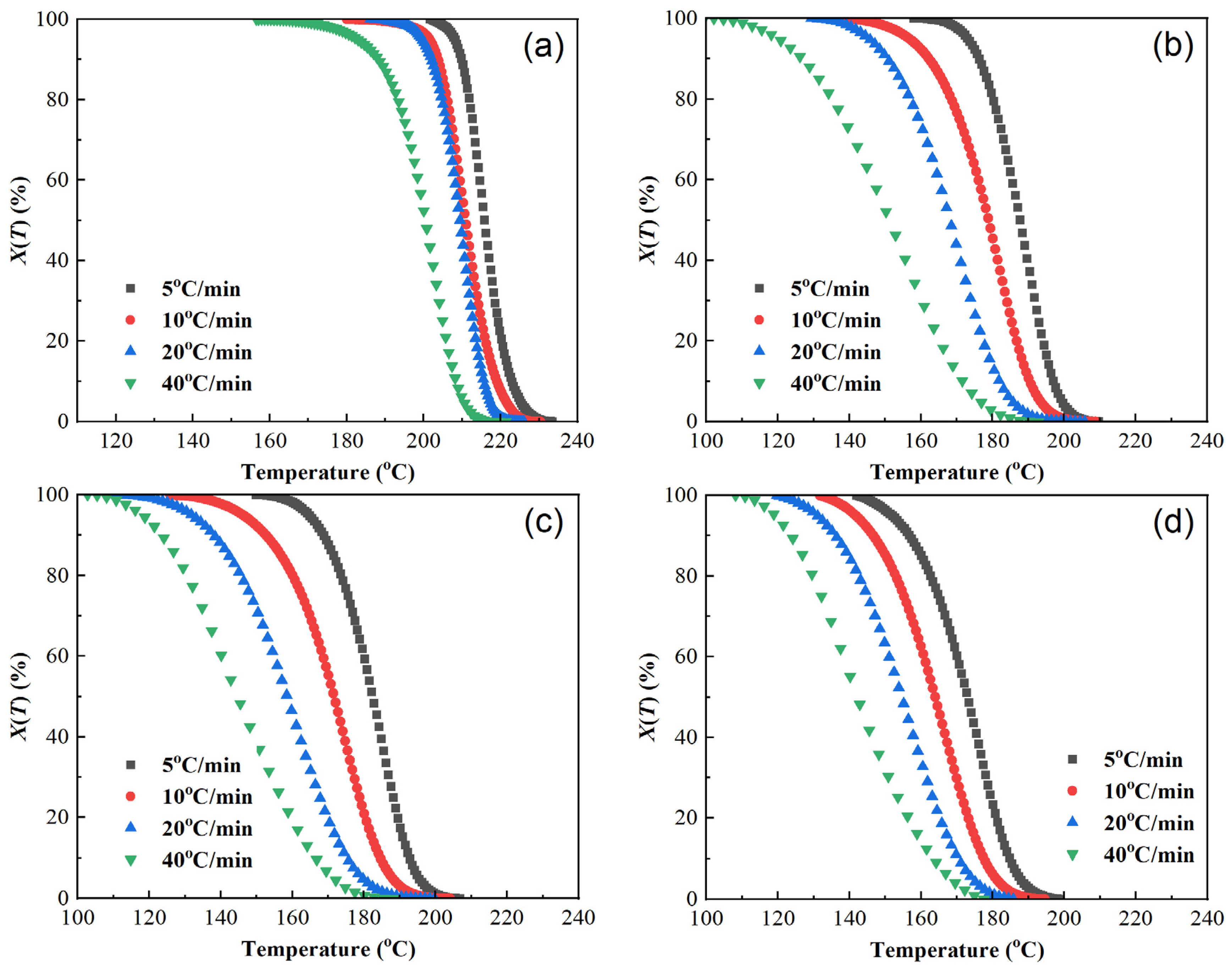 Polymers 17 02893 g004 Polymers 17 02893 g004
