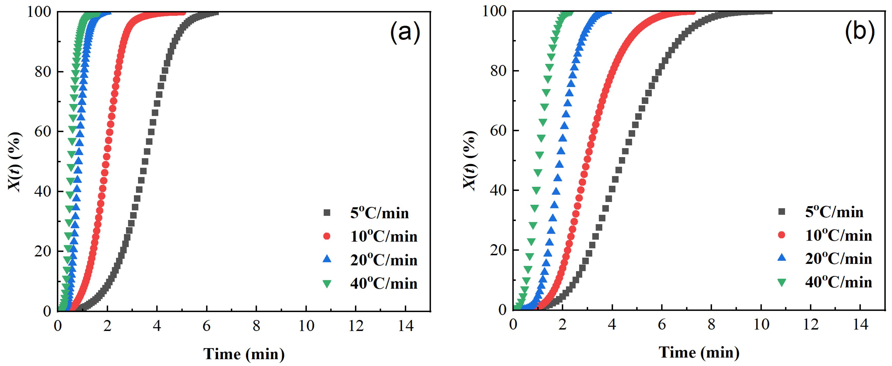 Polymers 17 02893 g005a Polymers 17 02893 g005a