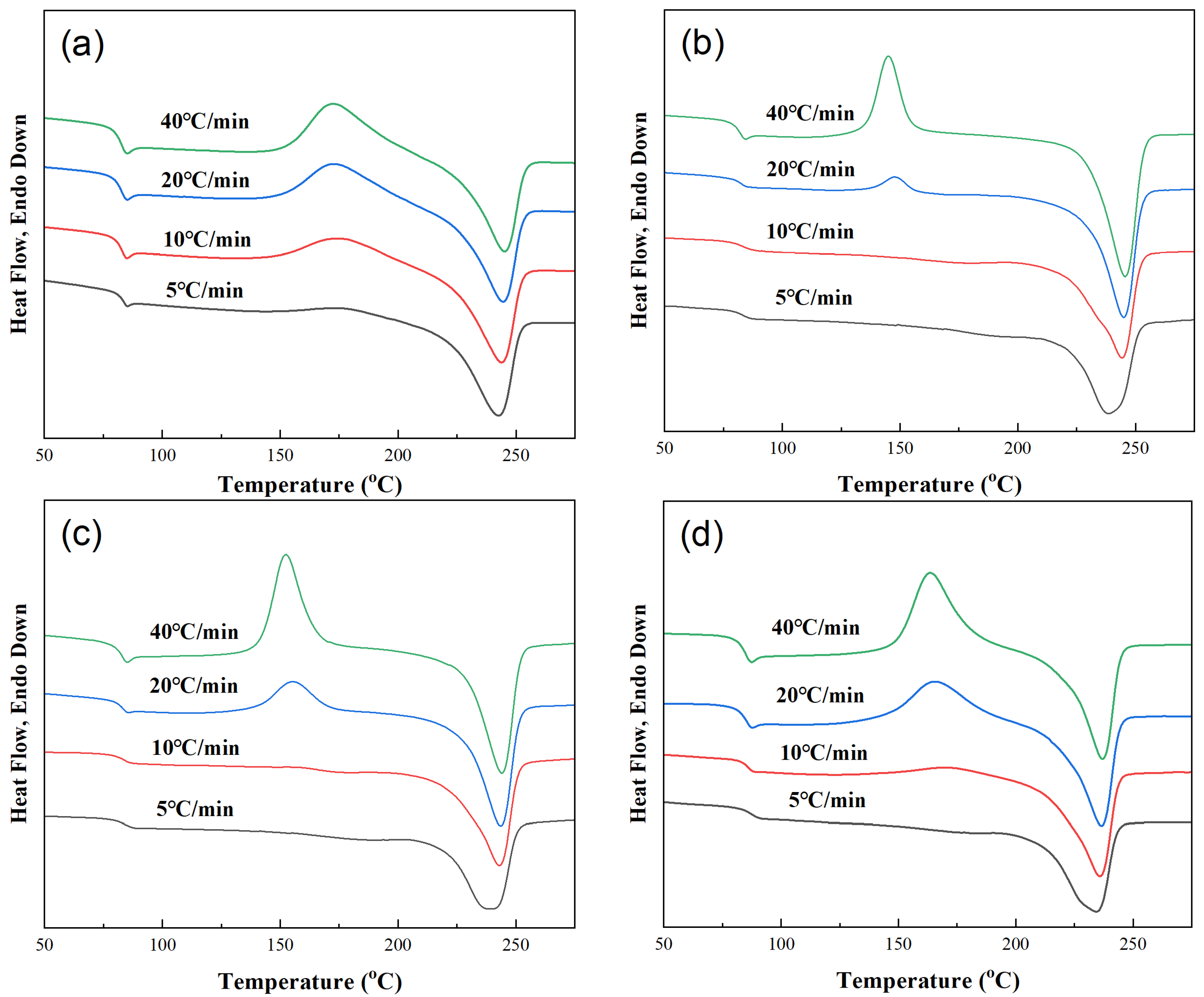 Polymers 17 02893 g006 Polymers 17 02893 g006