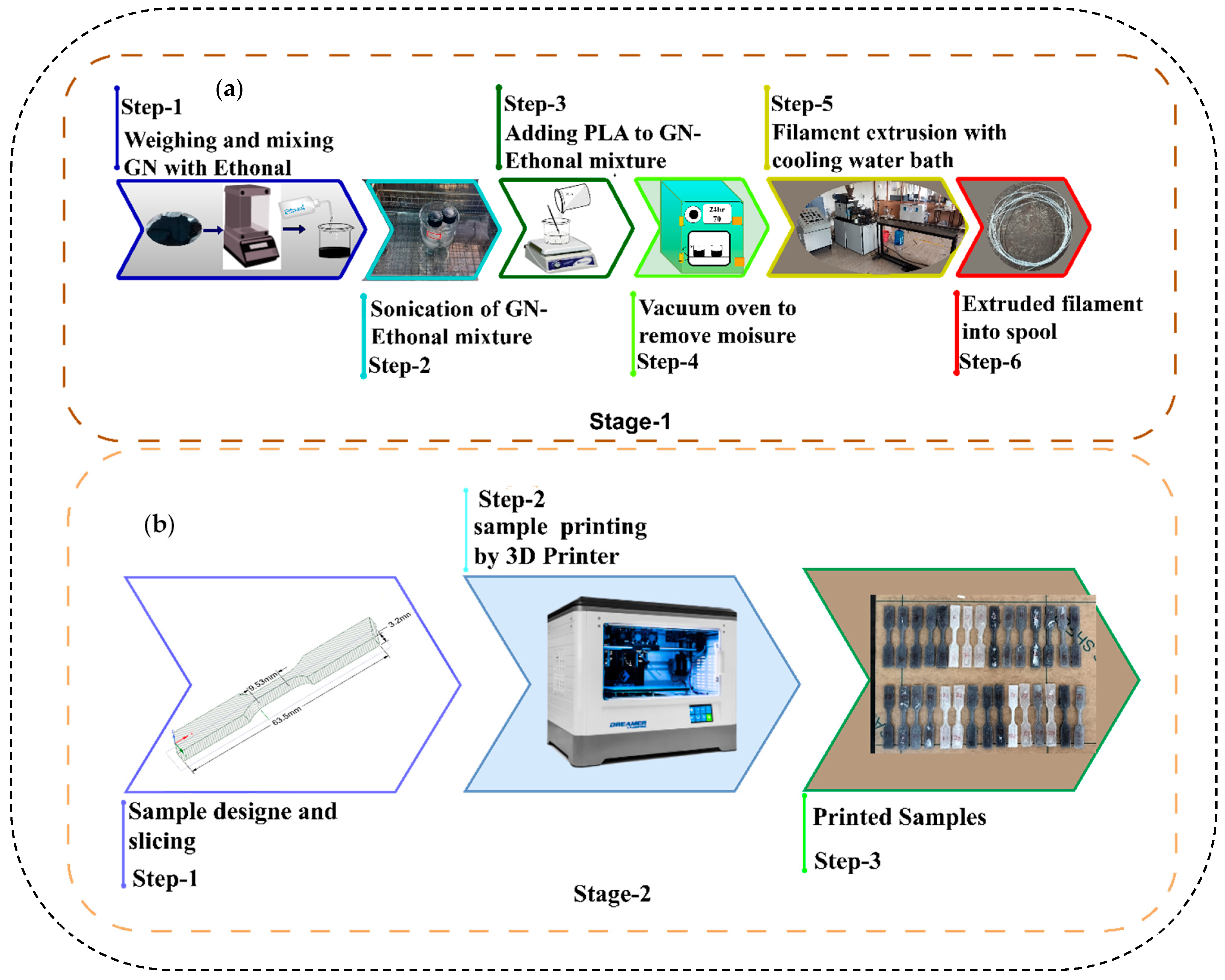 Polymers 17 02894 g002